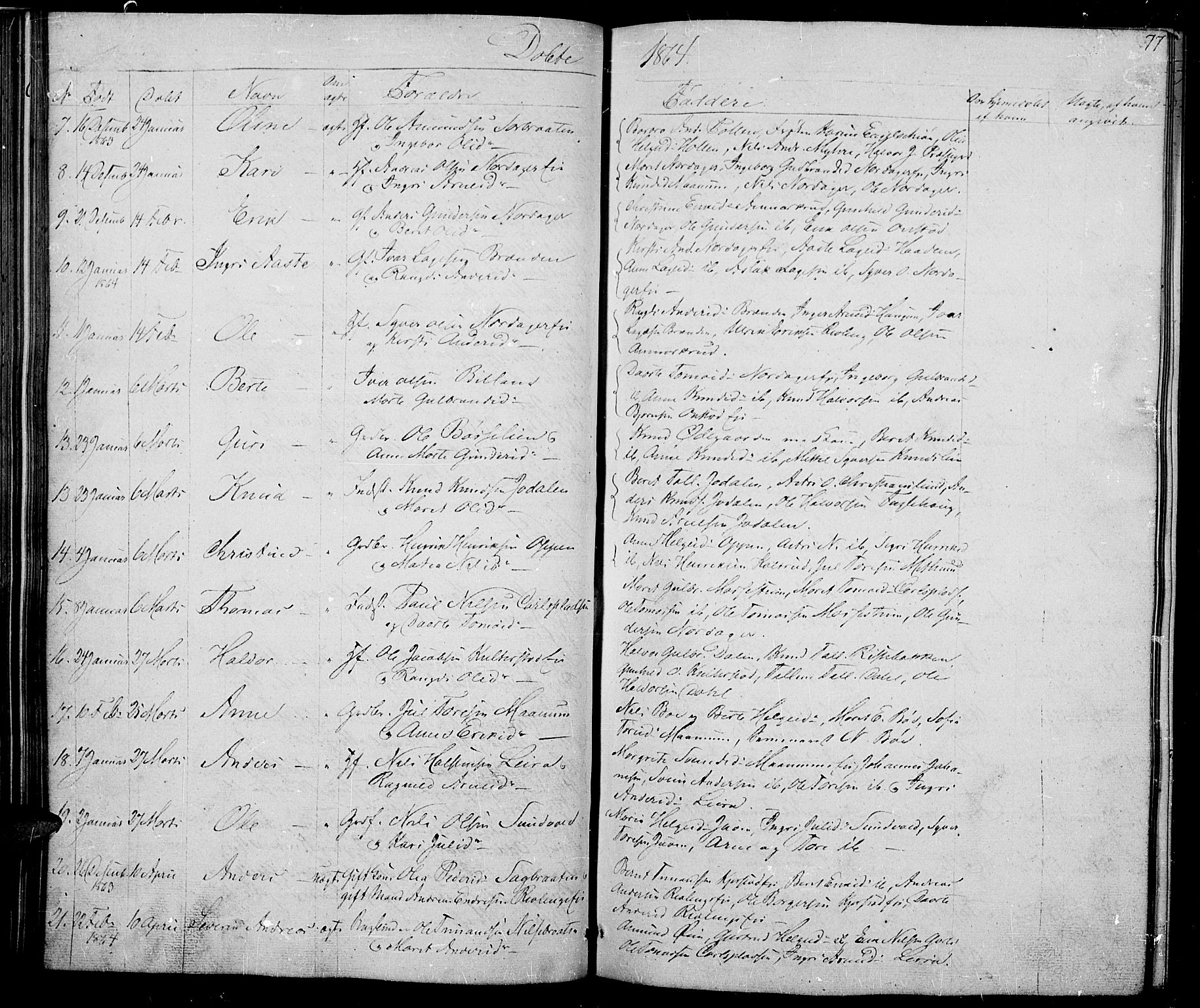 Nord-Aurdal prestekontor, SAH/PREST-132/H/Ha/Hab/L0002: Parish register (copy) no. 2, 1842-1877, p. 77