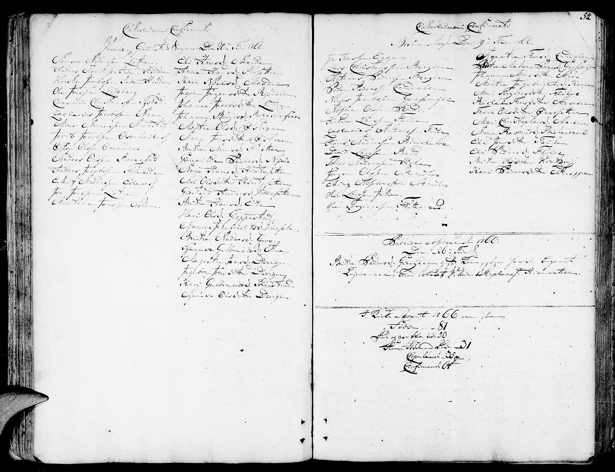 Gloppen sokneprestembete, AV/SAB-A-80101/H/Haa/Haaa/L0004: Parish register (official) no. A 4, 1758-1784, p. 54