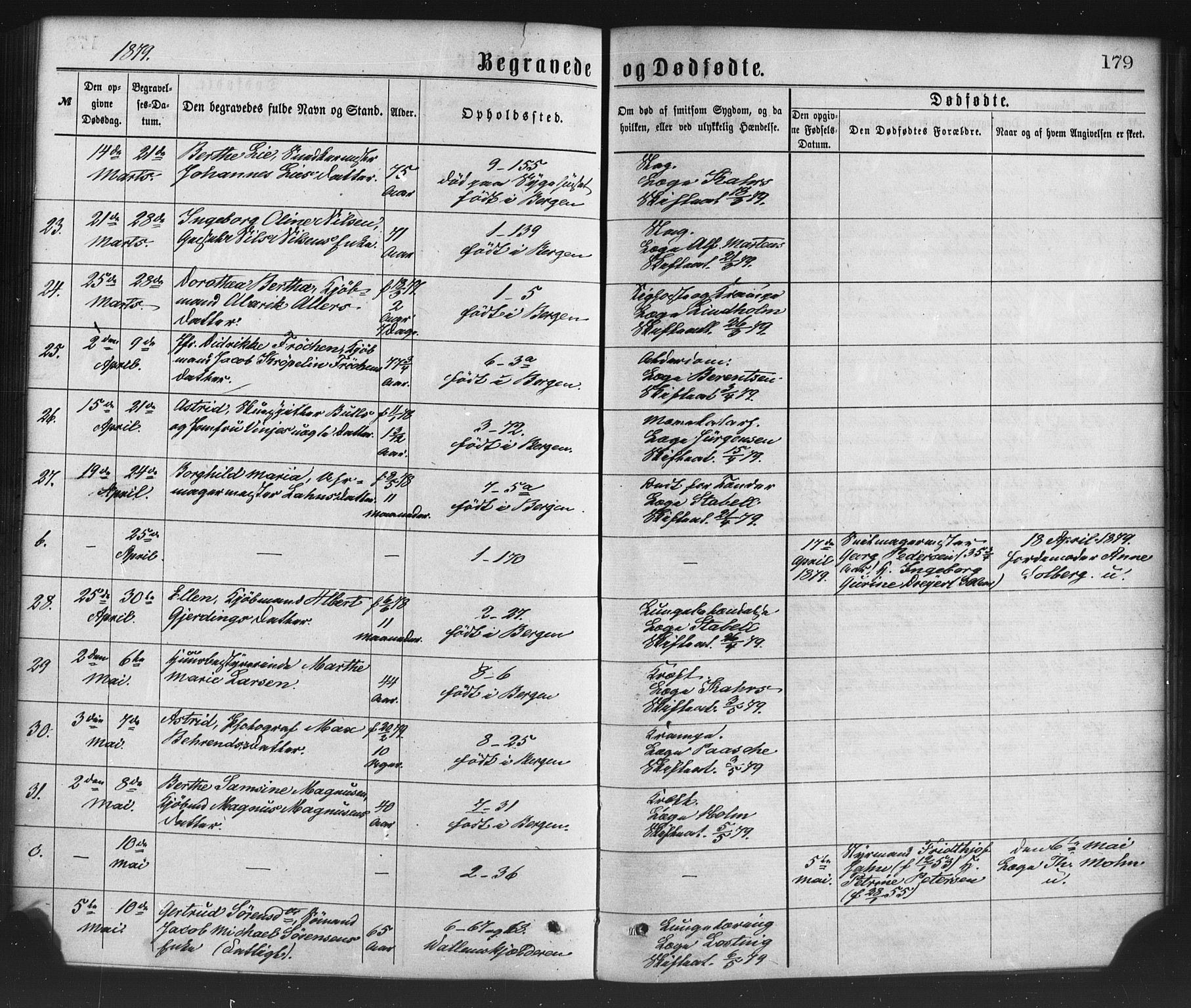 Nykirken Sokneprestembete, AV/SAB-A-77101/H/Haa/L0043: Parish register (official) no. E 3, 1869-1882, p. 179