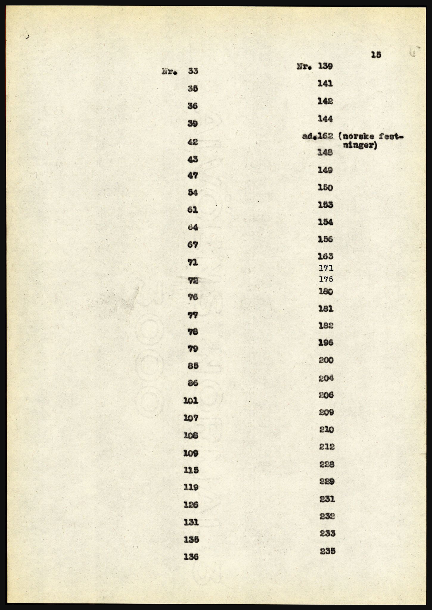 Riksarkivet, Seksjon for eldre arkiv og spesialsamlinger, AV/RA-EA-6797/H/Ha, 1953, p. 15