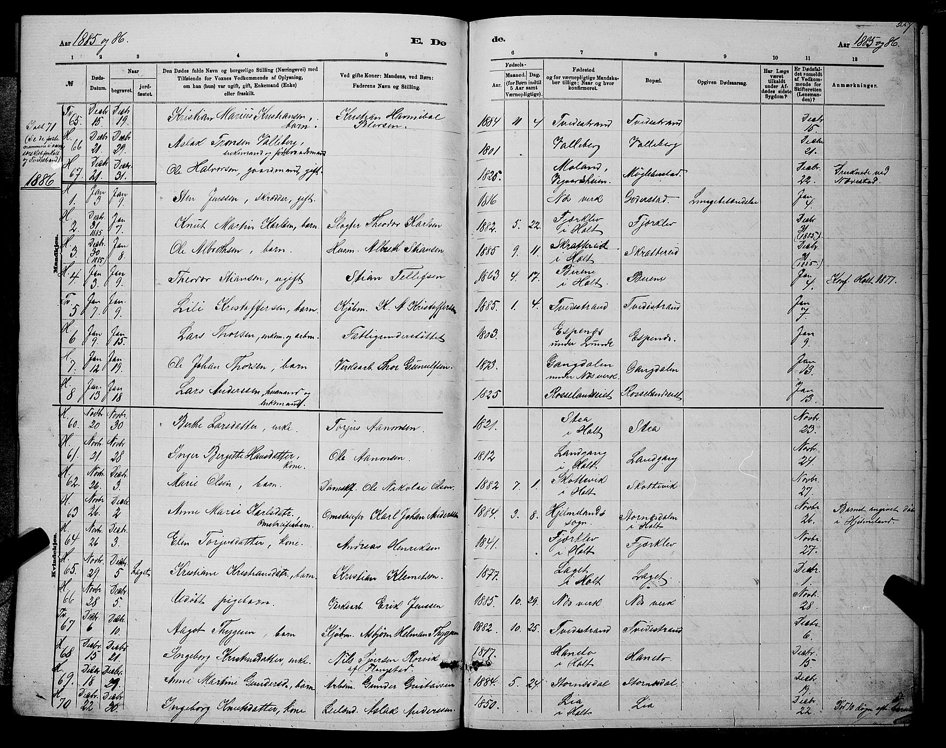 Holt sokneprestkontor, SAK/1111-0021/F/Fb/L0010: Parish register (copy) no. B 10, 1883-1896, p. 257