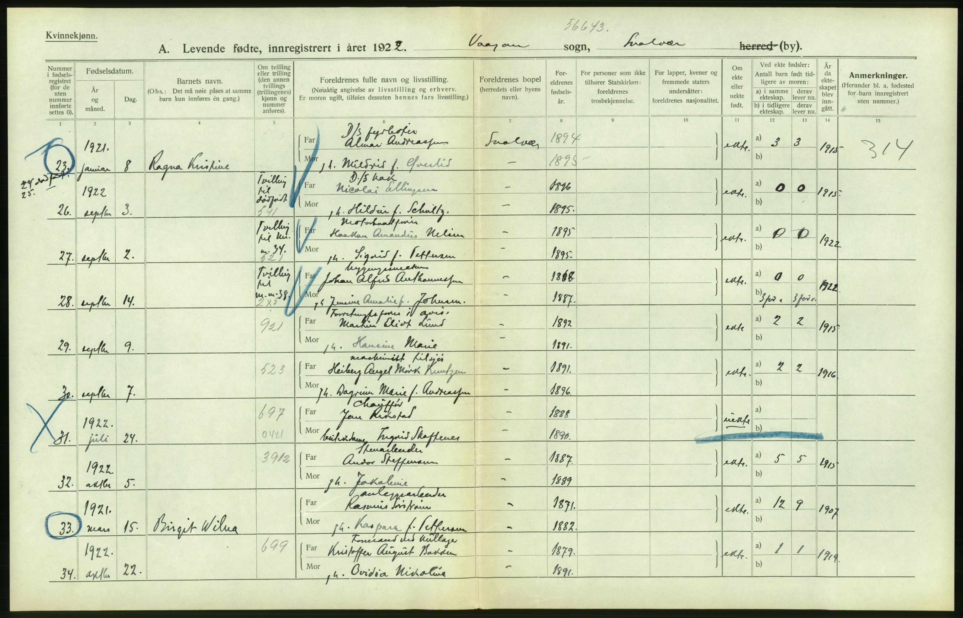 Statistisk sentralbyrå, Sosiodemografiske emner, Befolkning, AV/RA-S-2228/D/Df/Dfc/Dfcb/L0044: Nordland fylke: Levendefødte menn og kvinner. Bygder og byer., 1922, p. 54