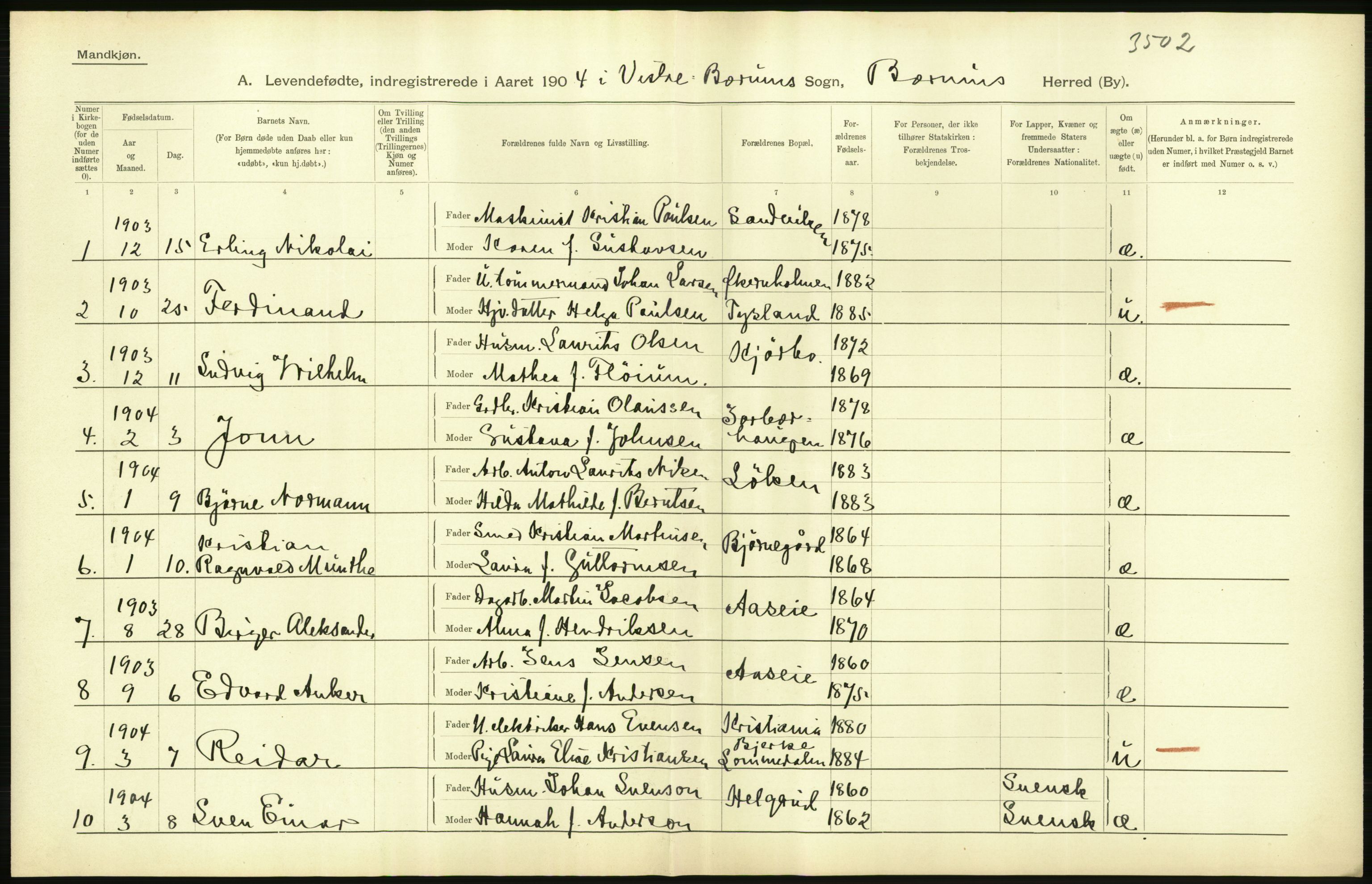 Statistisk sentralbyrå, Sosiodemografiske emner, Befolkning, AV/RA-S-2228/D/Df/Dfa/Dfab/L0002: Akershus amt: Fødte, gifte, døde, 1904, p. 12