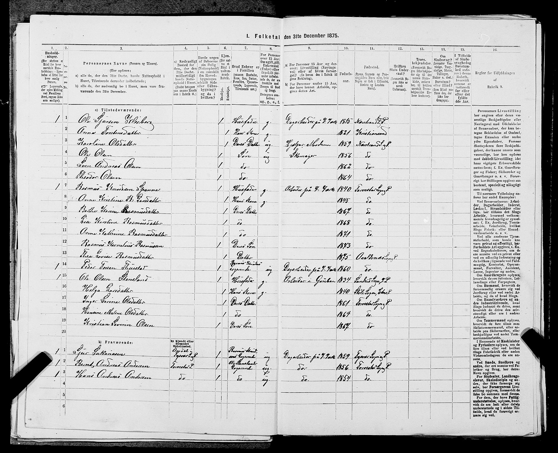 SAST, 1875 census for 1147L Avaldsnes/Avaldsnes og Kopervik, 1875, p. 614