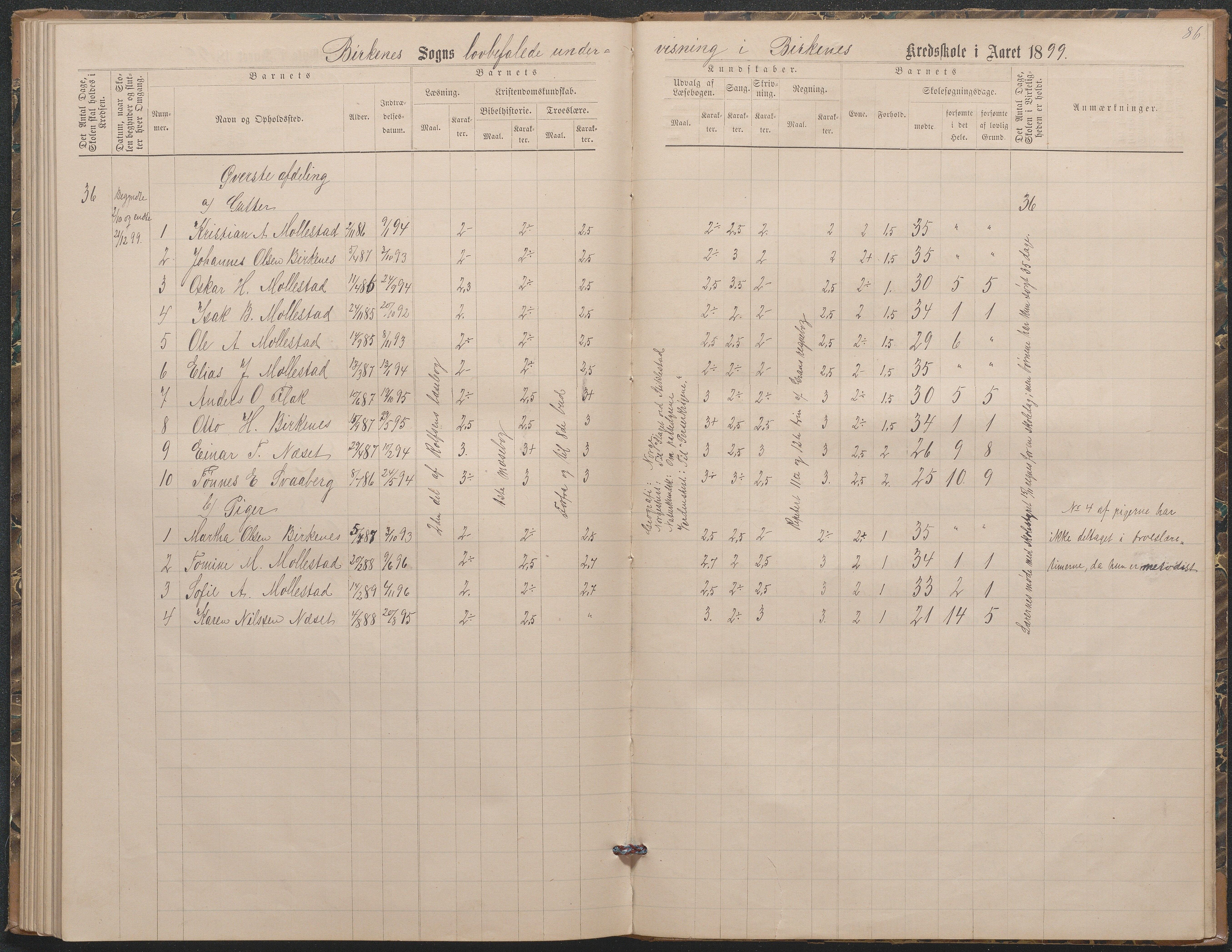 Birkenes kommune, Birkenes krets/Birkeland folkeskole frem til 1991, AAKS/KA0928-550a_91/F02/L0003: Skoleprotokoll, 1879-1891, p. 84