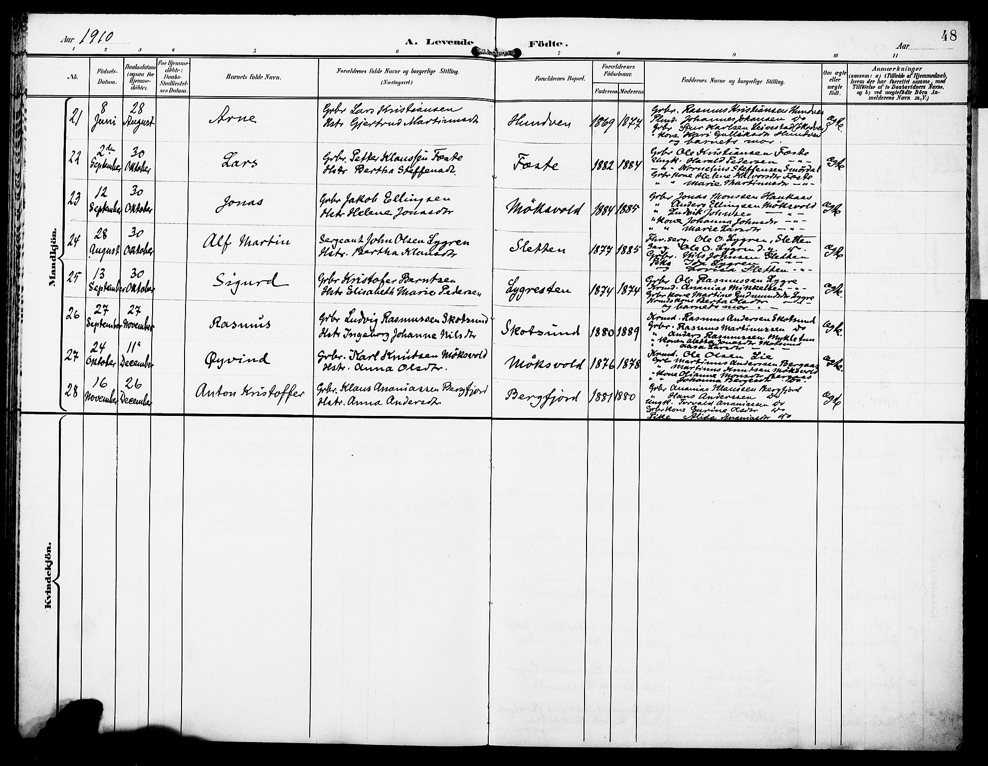 Lindås Sokneprestembete, SAB/A-76701/H/Haa: Parish register (official) no. E 2, 1897-1912, p. 48