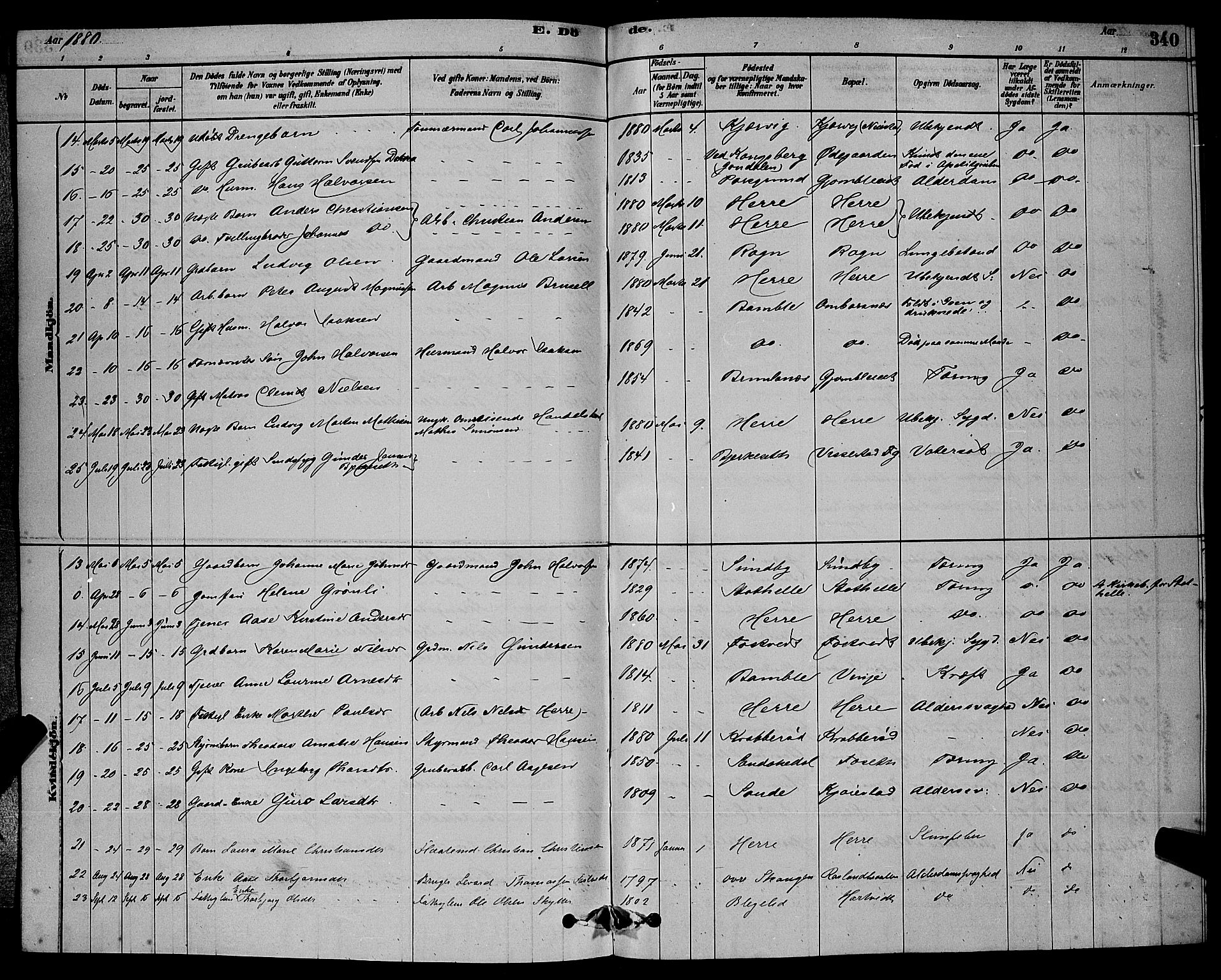 Bamble kirkebøker, SAKO/A-253/G/Ga/L0008: Parish register (copy) no. I 8, 1878-1888, p. 340