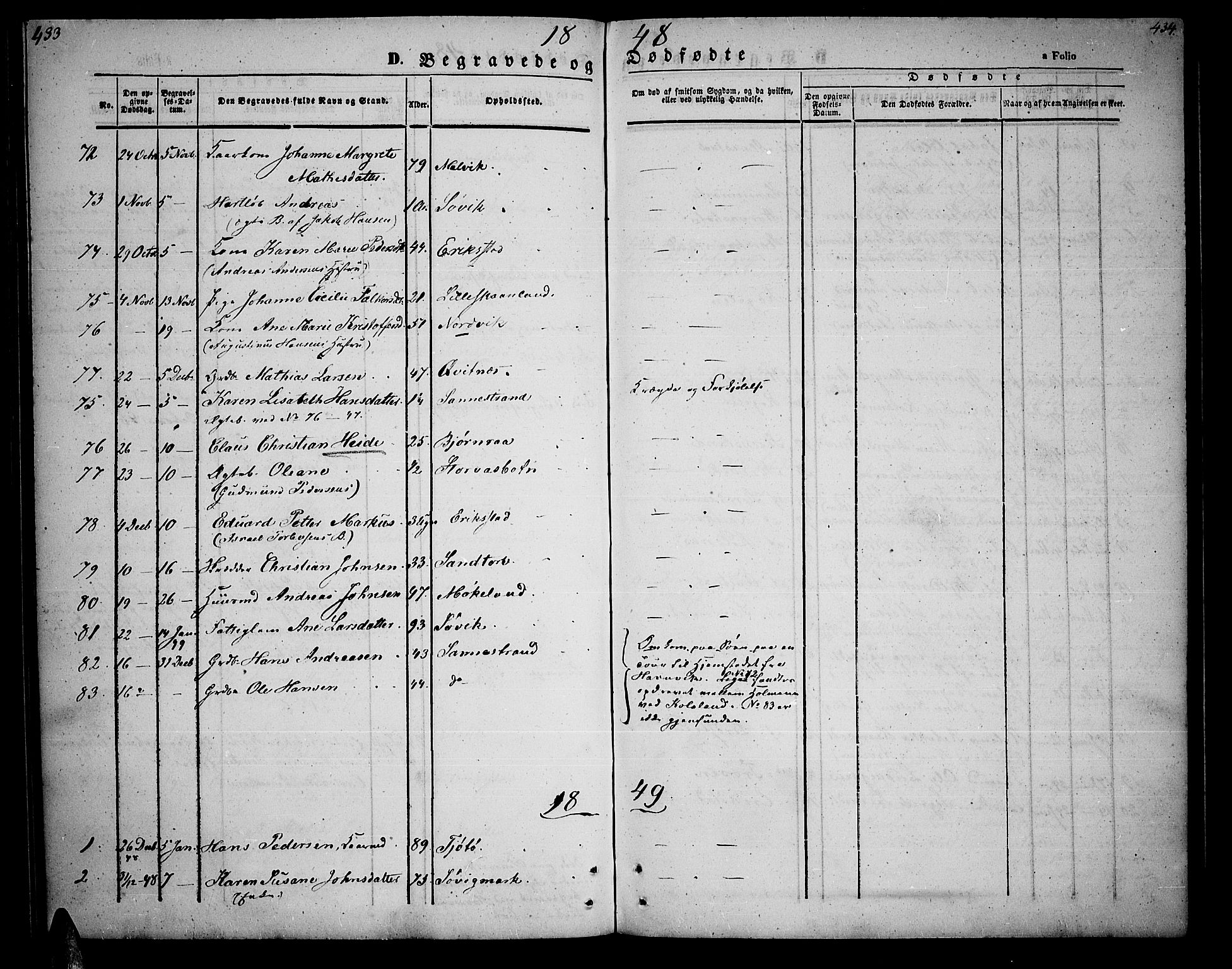 Trondenes sokneprestkontor, SATØ/S-1319/H/Hb/L0006klokker: Parish register (copy) no. 6, 1845-1855, p. 433-434
