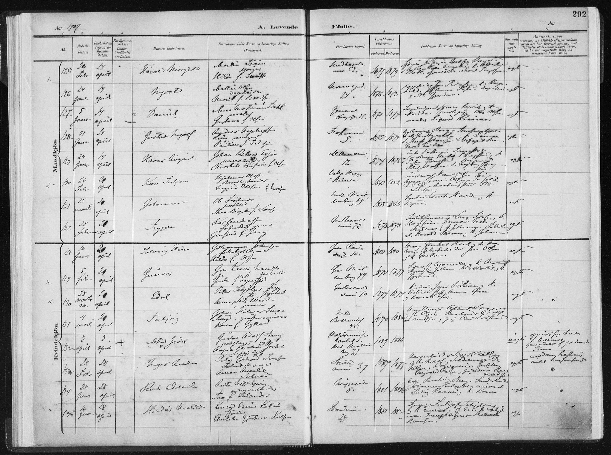 Ministerialprotokoller, klokkerbøker og fødselsregistre - Sør-Trøndelag, SAT/A-1456/604/L0200: Parish register (official) no. 604A20II, 1901-1908, p. 292