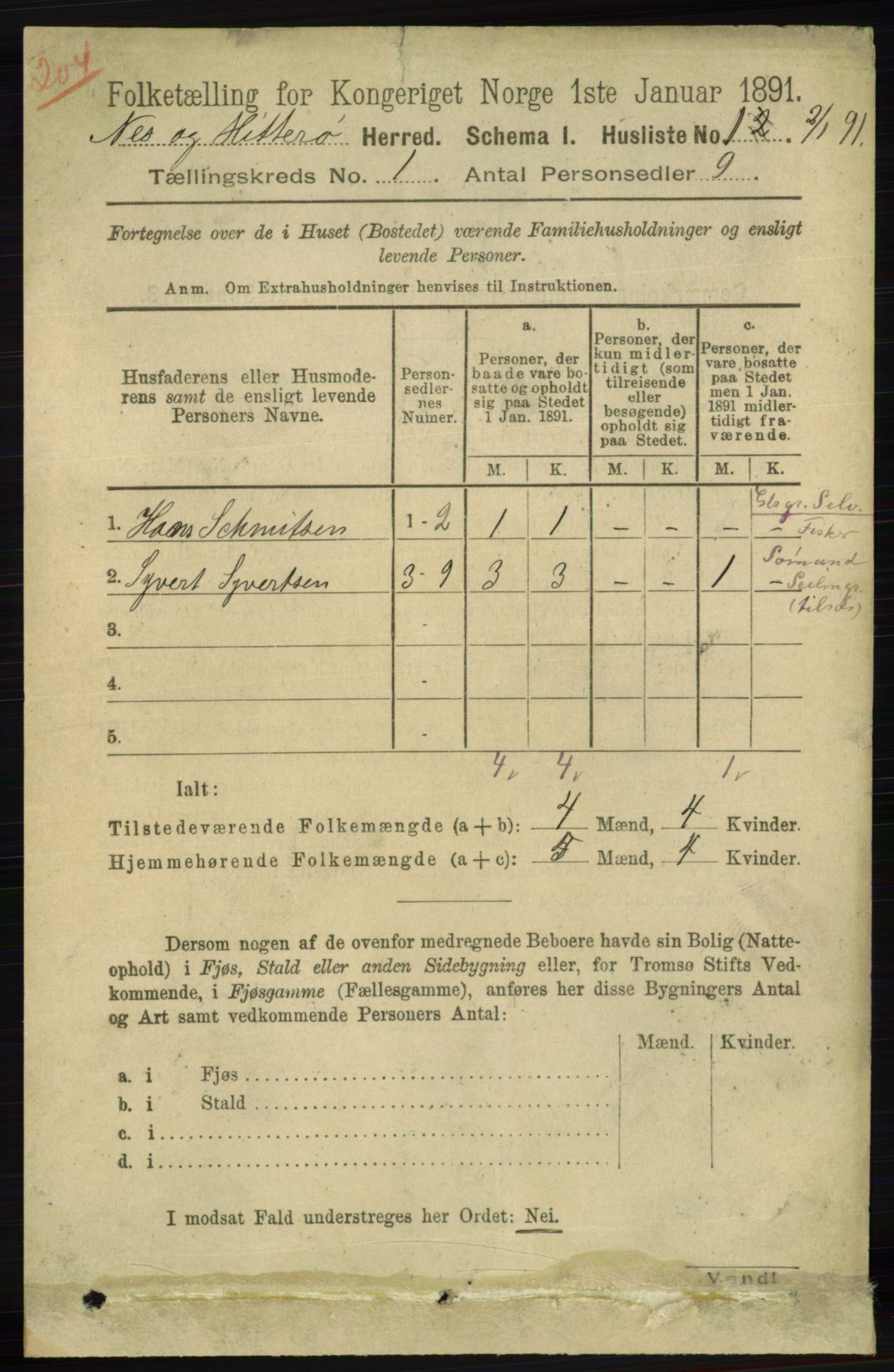 RA, 1891 census for 1043 Hidra og Nes, 1891, p. 30