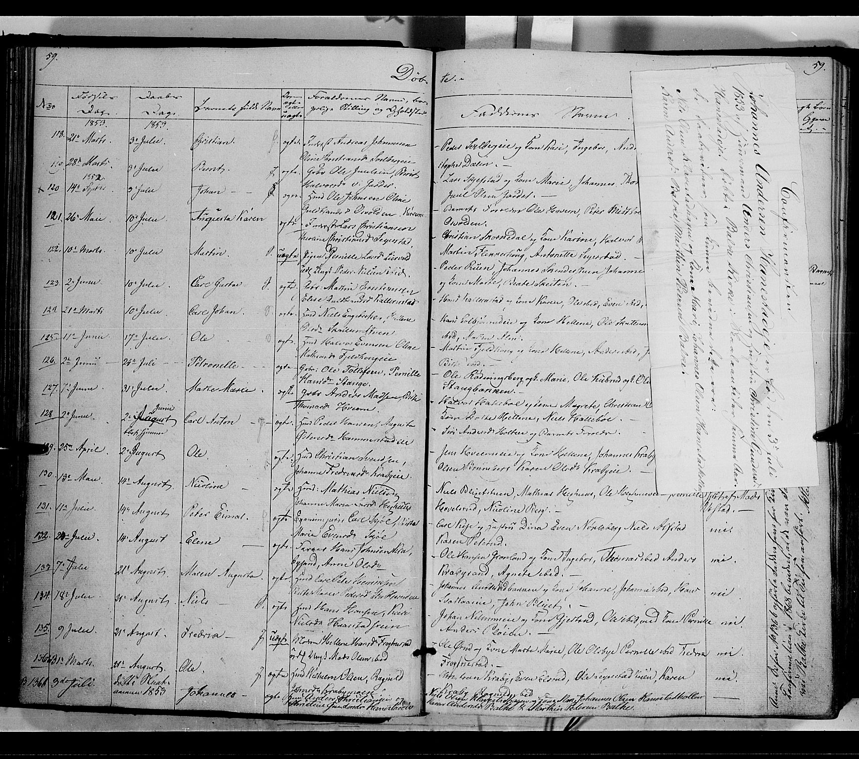 Østre Toten prestekontor, AV/SAH-PREST-104/H/Ha/Haa/L0003: Parish register (official) no. 3, 1848-1856, p. 59