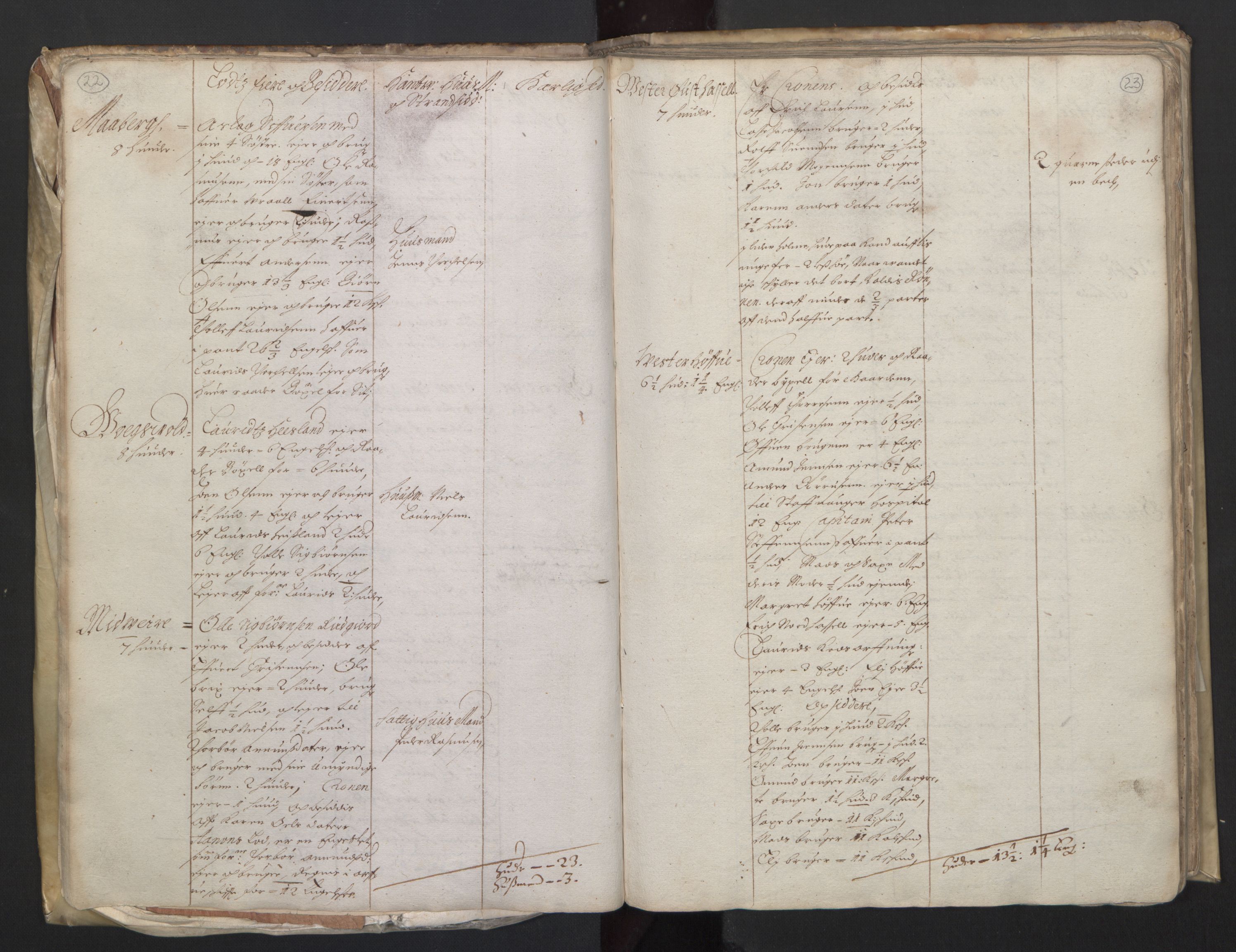 Rentekammeret inntil 1814, Realistisk ordnet avdeling, RA/EA-4070/L/L0020/0004: Agder lagdømme: / Alminnelig jordebok. Lista len, 1661, p. 22-23