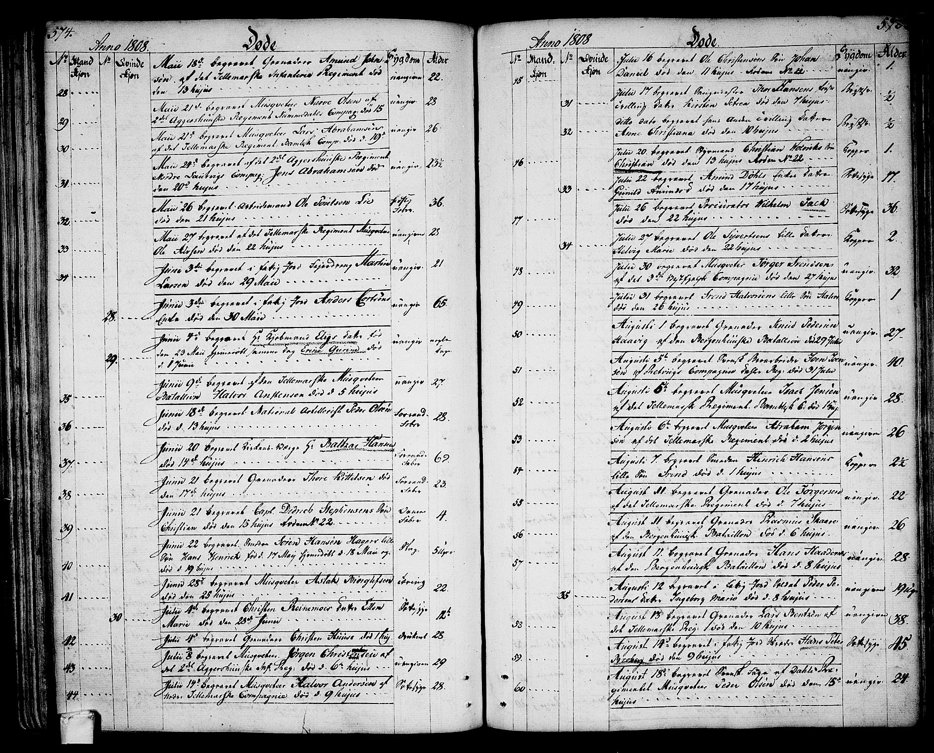 Larvik kirkebøker, SAKO/A-352/G/Ga/L0002: Parish register (copy) no. I 2, 1807-1830, p. 574-575