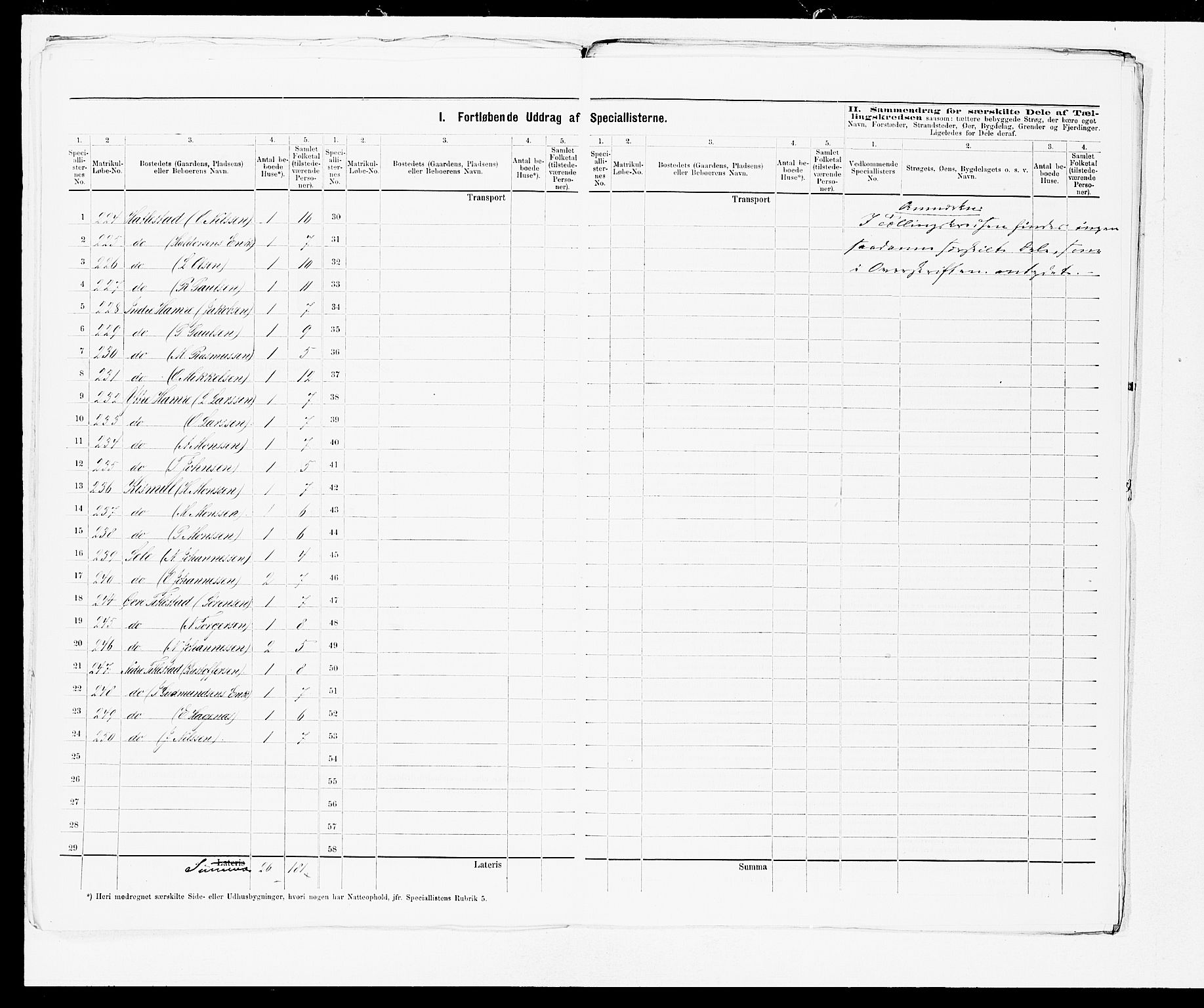 SAB, 1875 census for 1249P Fana, 1875, p. 17