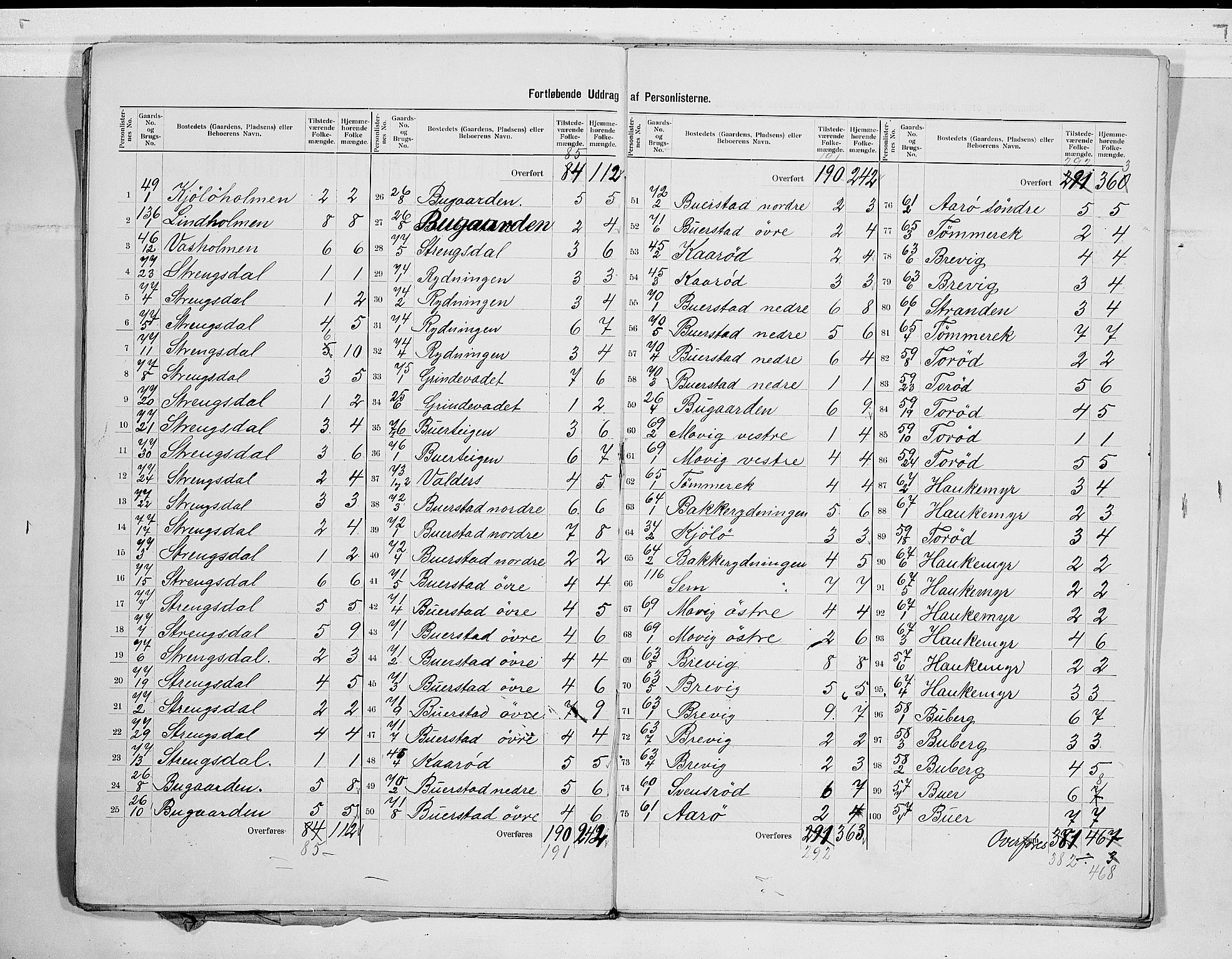 RA, 1900 census for Nøtterøy, 1900, p. 23