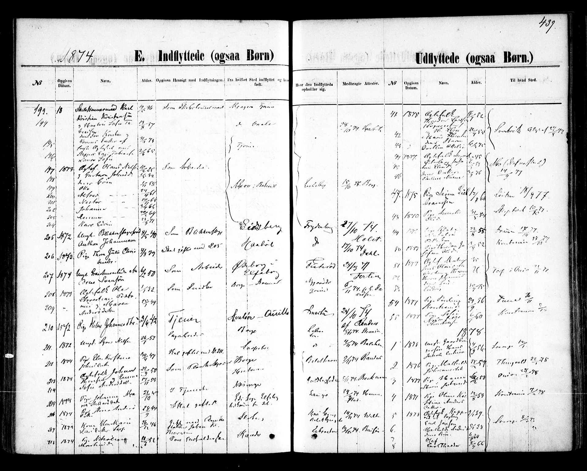 Glemmen prestekontor Kirkebøker, AV/SAO-A-10908/F/Fa/L0009: Parish register (official) no. 9, 1871-1878, p. 439