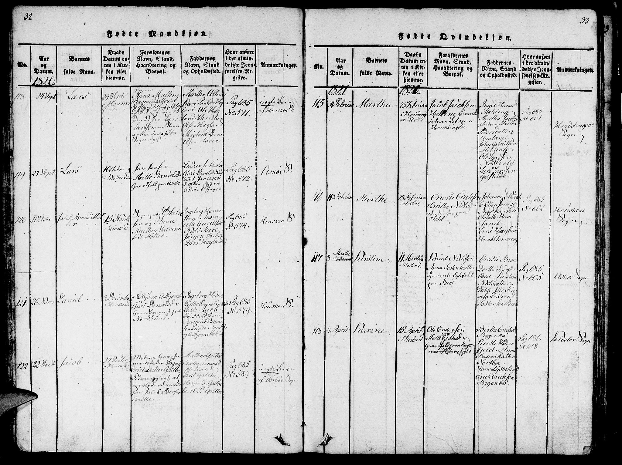 Rennesøy sokneprestkontor, AV/SAST-A -101827/H/Ha/Haa/L0004: Parish register (official) no. A 4, 1816-1837, p. 32-33