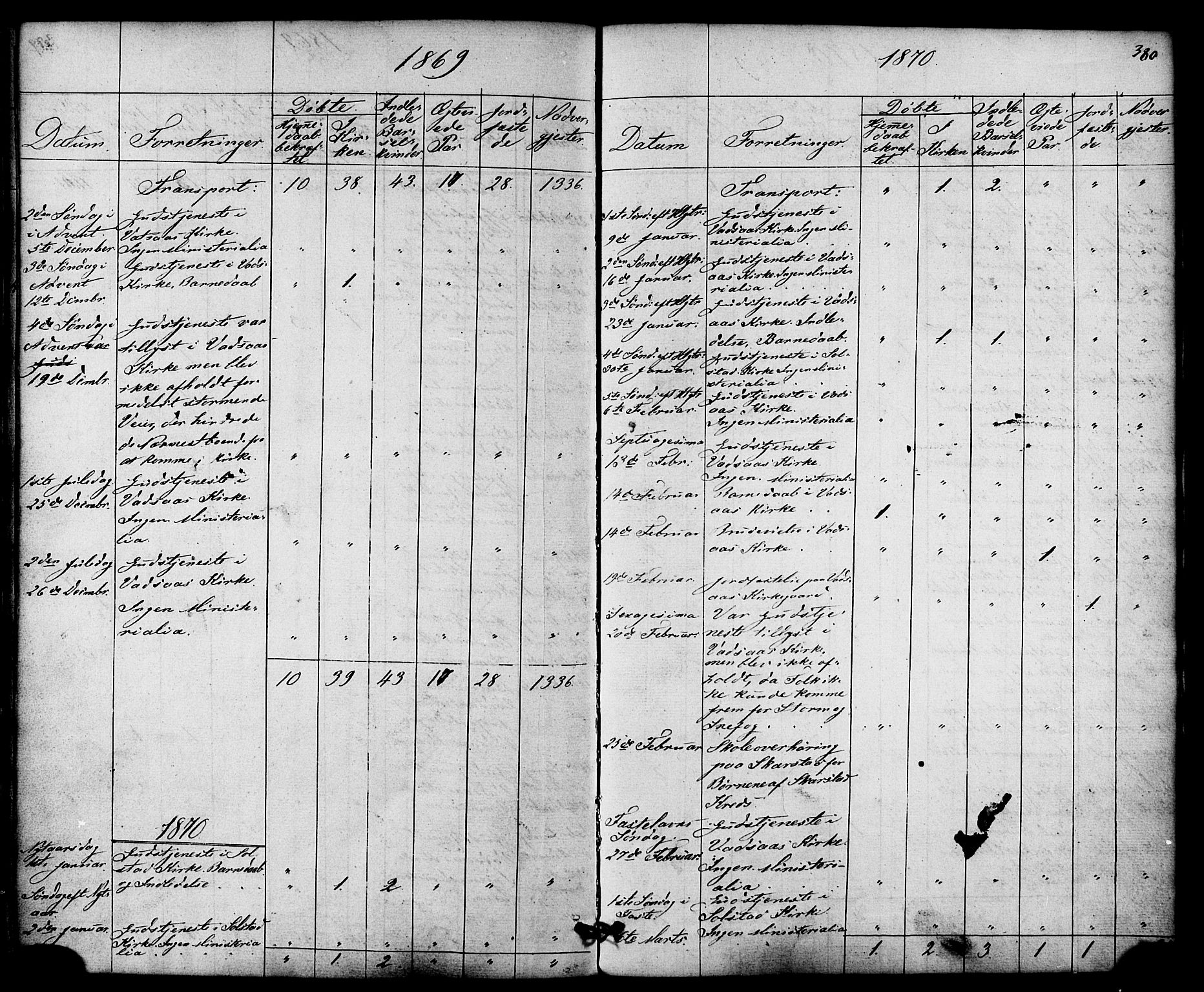 Ministerialprotokoller, klokkerbøker og fødselsregistre - Nordland, SAT/A-1459/810/L0146: Parish register (official) no. 810A08 /1, 1862-1874, p. 380