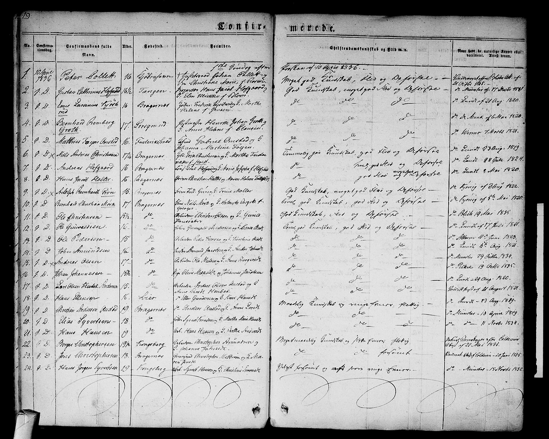 Bragernes kirkebøker, SAKO/A-6/F/Fc/L0001: Parish register (official) no. III 1, 1830-1853, p. 19