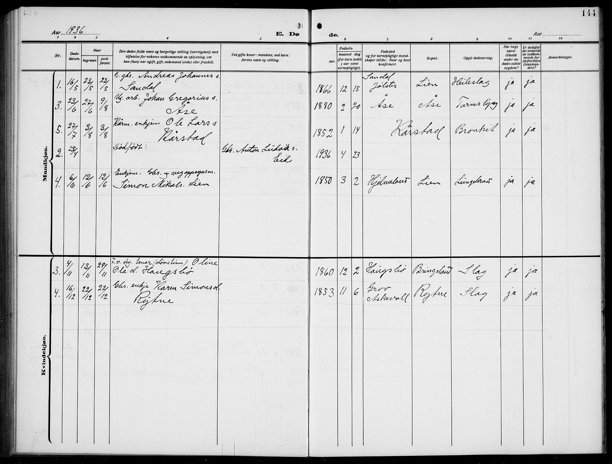 Gaular sokneprestembete, AV/SAB-A-80001/H/Hab: Parish register (copy) no. B 4, 1912-1941, p. 144