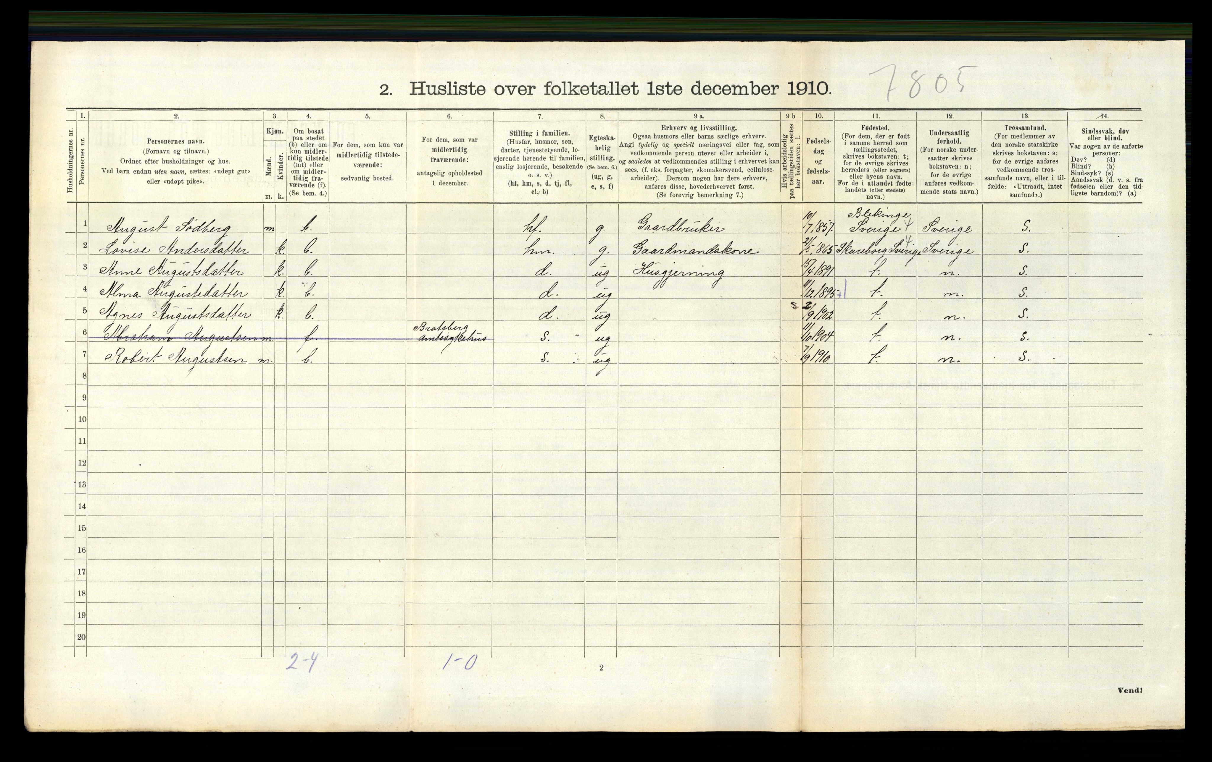 RA, 1910 census for Bamble, 1910, p. 1573