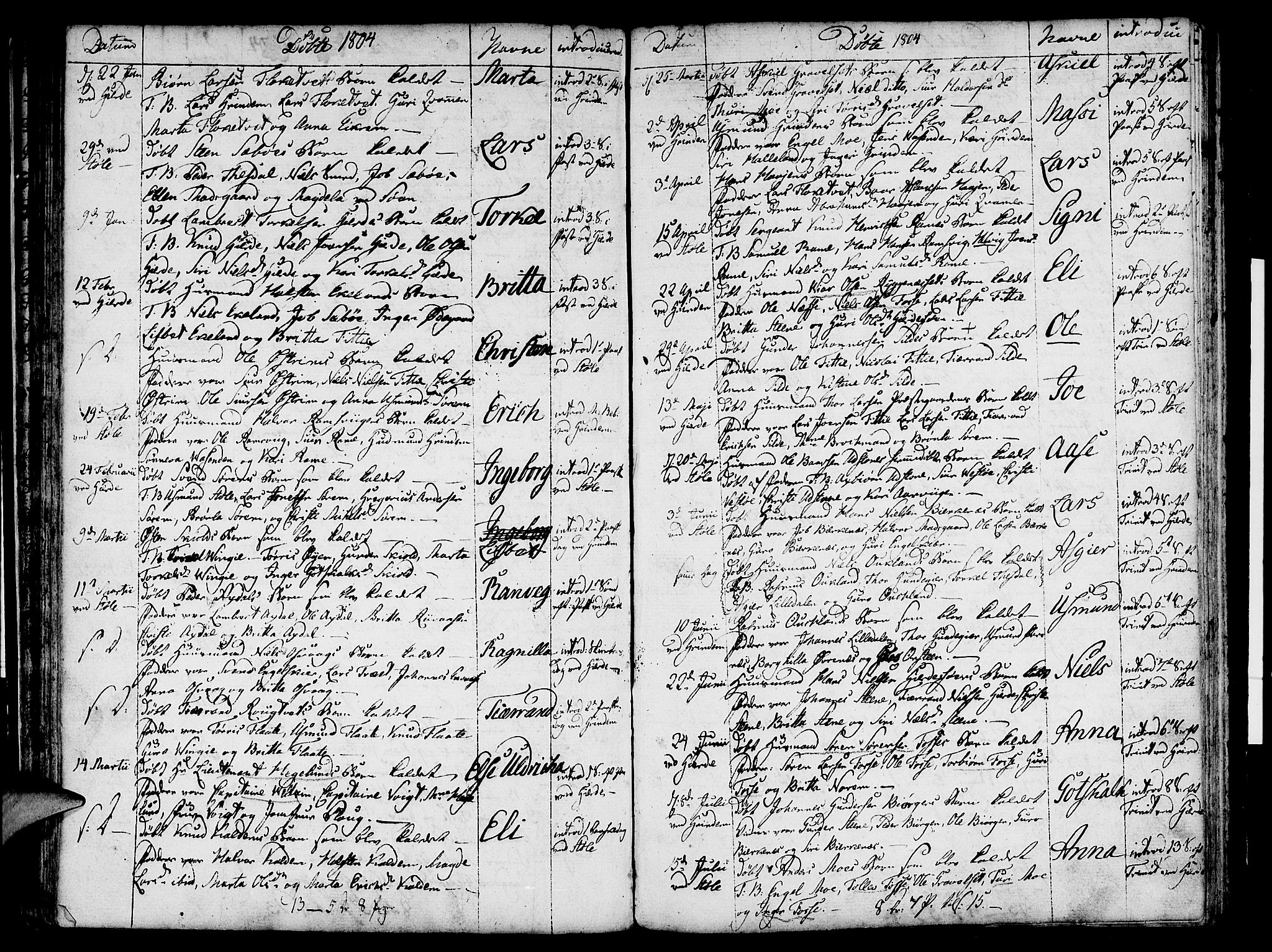 Etne sokneprestembete, SAB/A-75001/H/Haa: Parish register (official) no. A 4, 1782-1807, p. 54