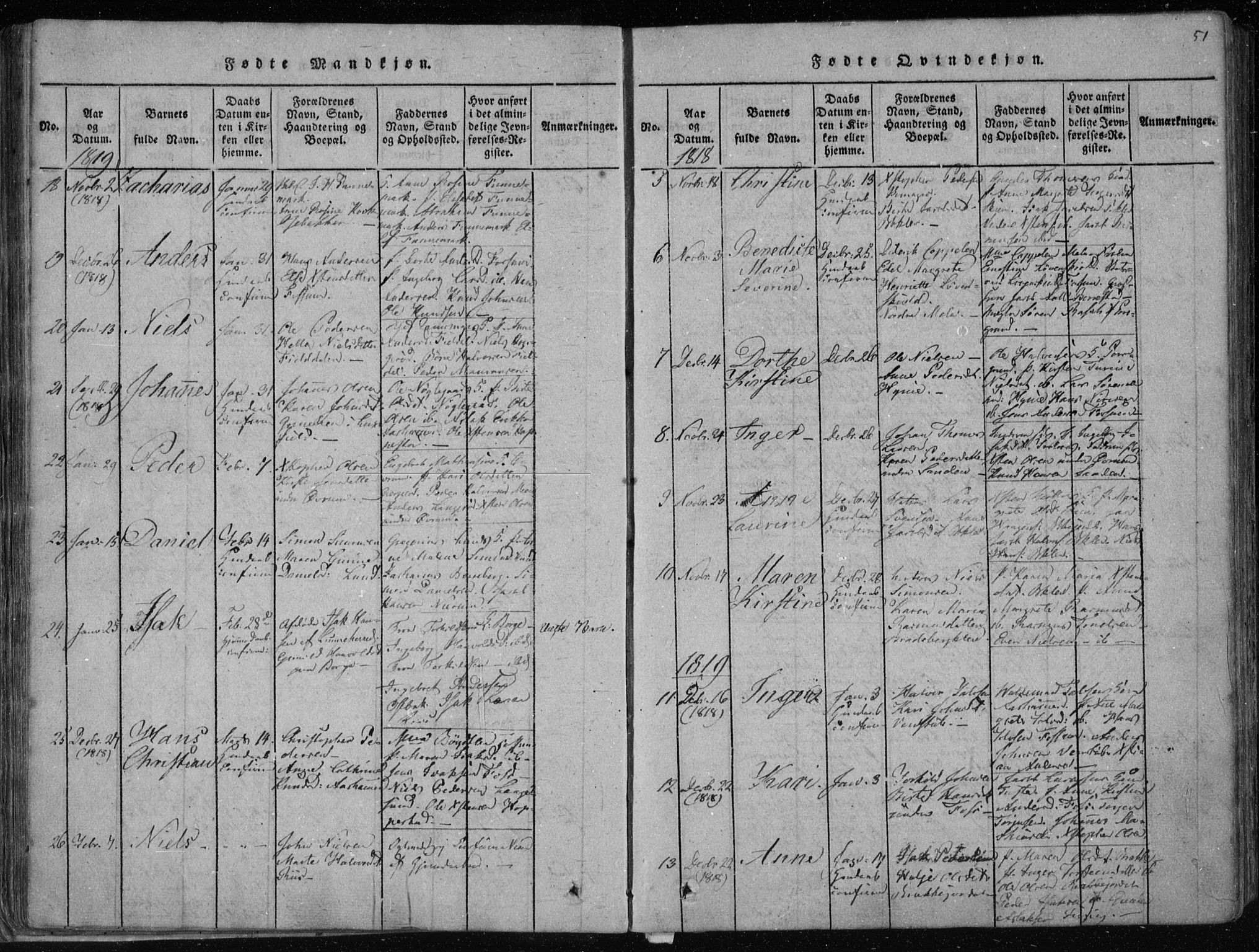 Gjerpen kirkebøker, SAKO/A-265/F/Fa/L0004: Parish register (official) no. I 4, 1814-1823, p. 51