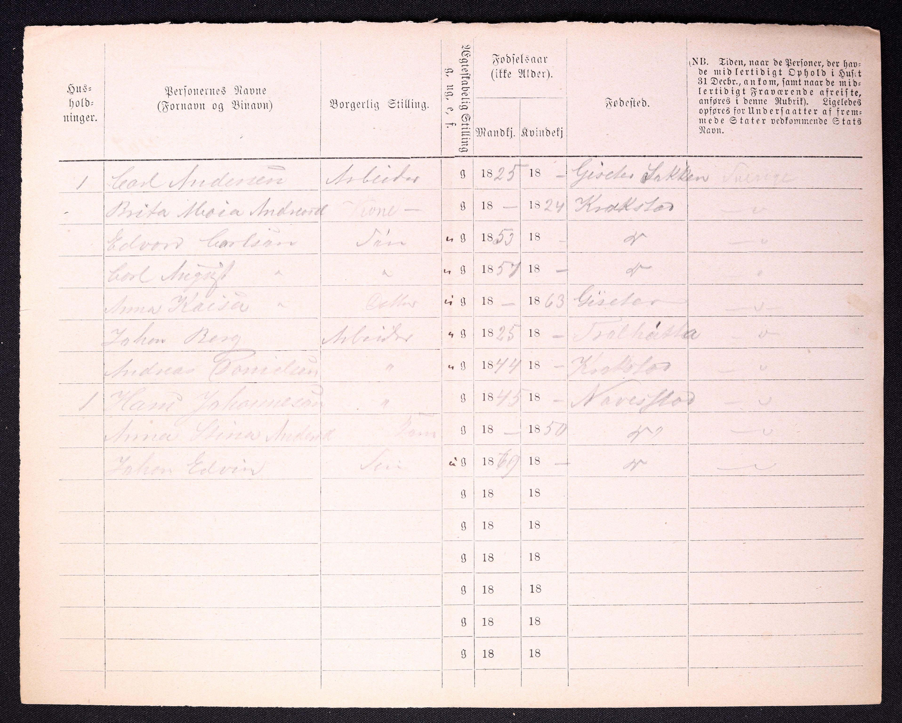 RA, 1870 census for 0103 Fredrikstad, 1870, p. 1306