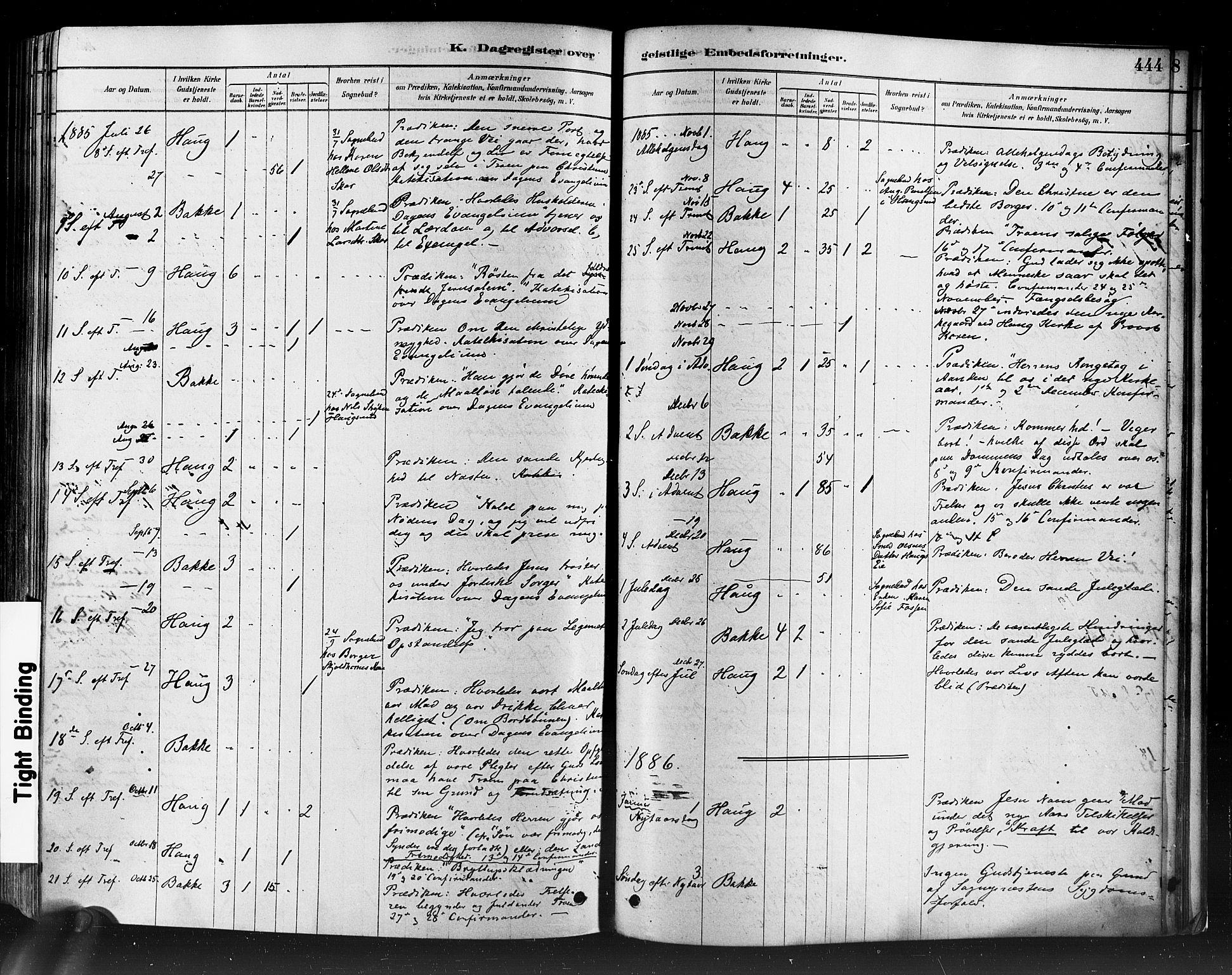 Eiker kirkebøker, SAKO/A-4/F/Fb/L0001: Parish register (official) no. II 1, 1878-1888, p. 444
