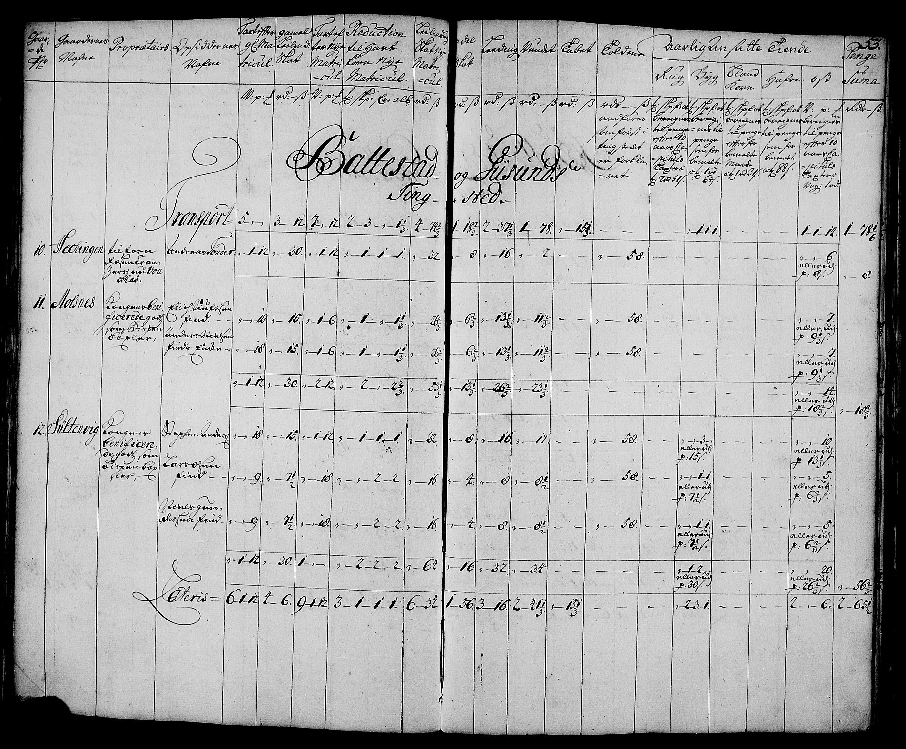 Rentekammeret inntil 1814, Realistisk ordnet avdeling, AV/RA-EA-4070/N/Nb/Nbf/L0179: Senja matrikkelprotokoll, 1723, p. 57