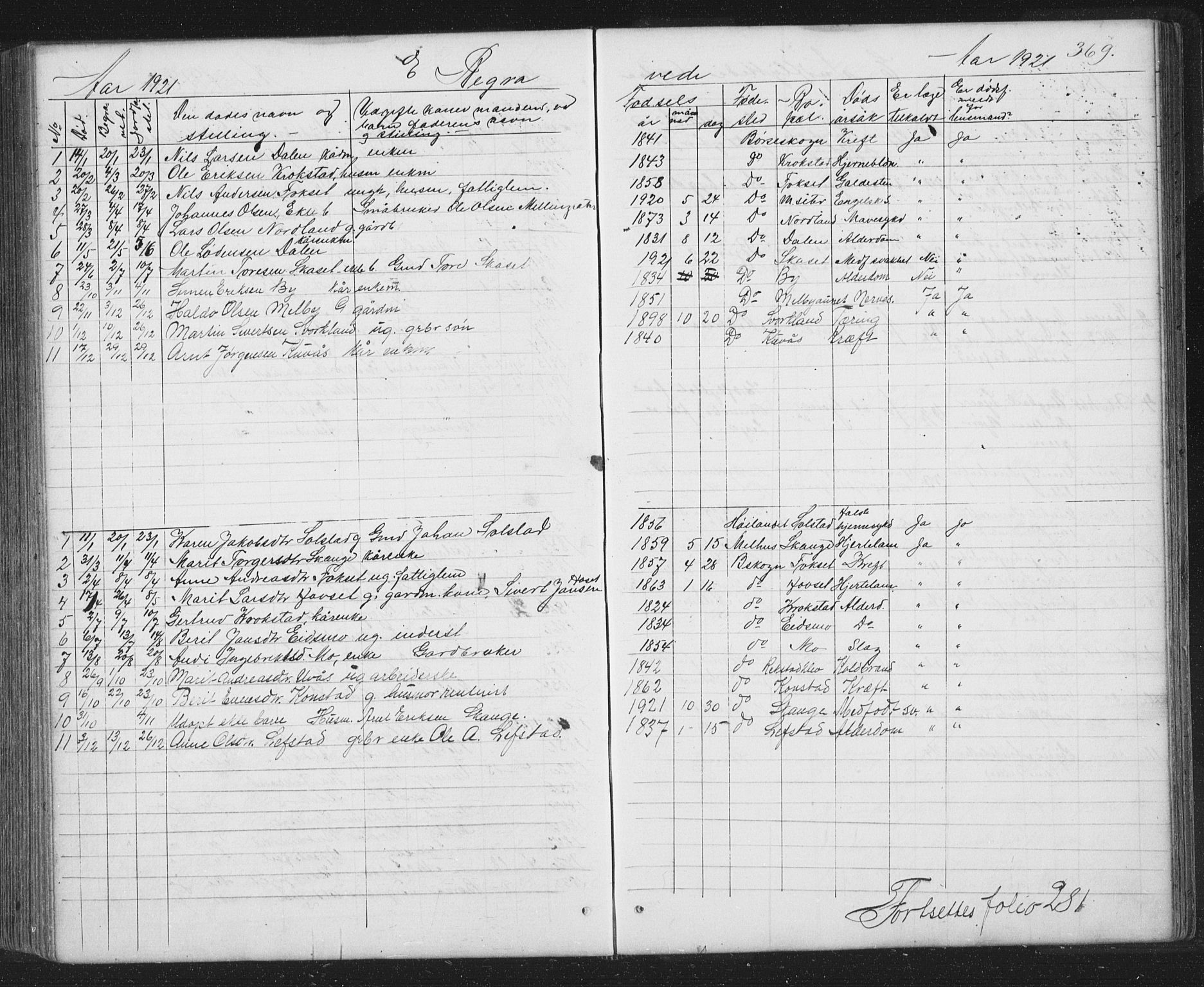 Ministerialprotokoller, klokkerbøker og fødselsregistre - Sør-Trøndelag, SAT/A-1456/667/L0798: Parish register (copy) no. 667C03, 1867-1929, p. 369