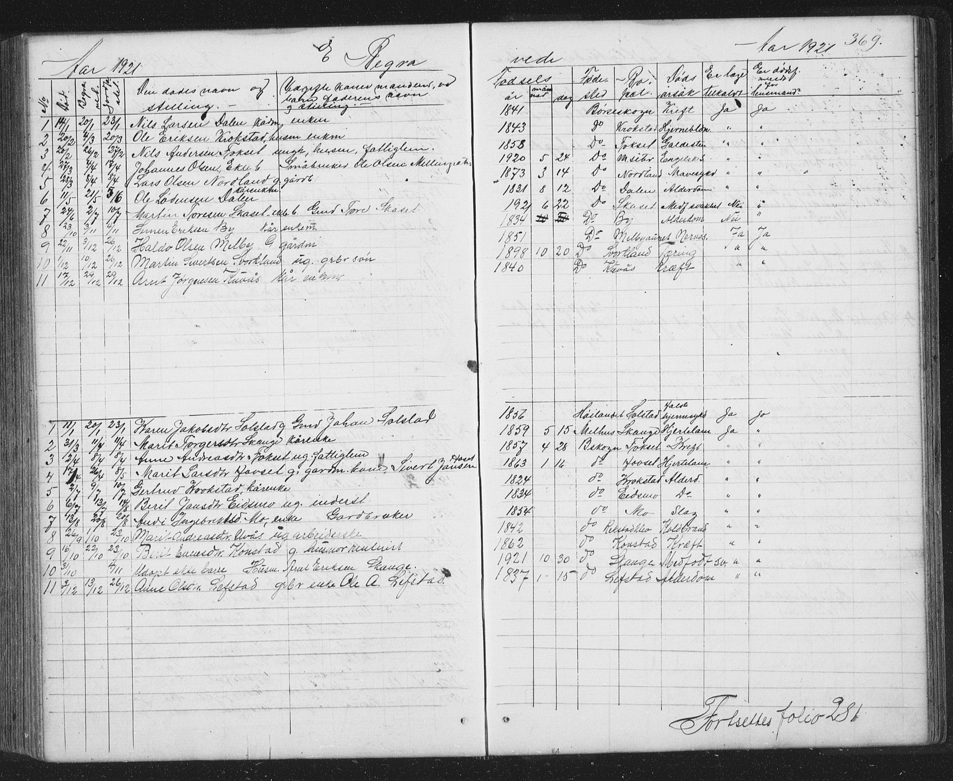 Ministerialprotokoller, klokkerbøker og fødselsregistre - Sør-Trøndelag, AV/SAT-A-1456/667/L0798: Parish register (copy) no. 667C03, 1867-1929, p. 369