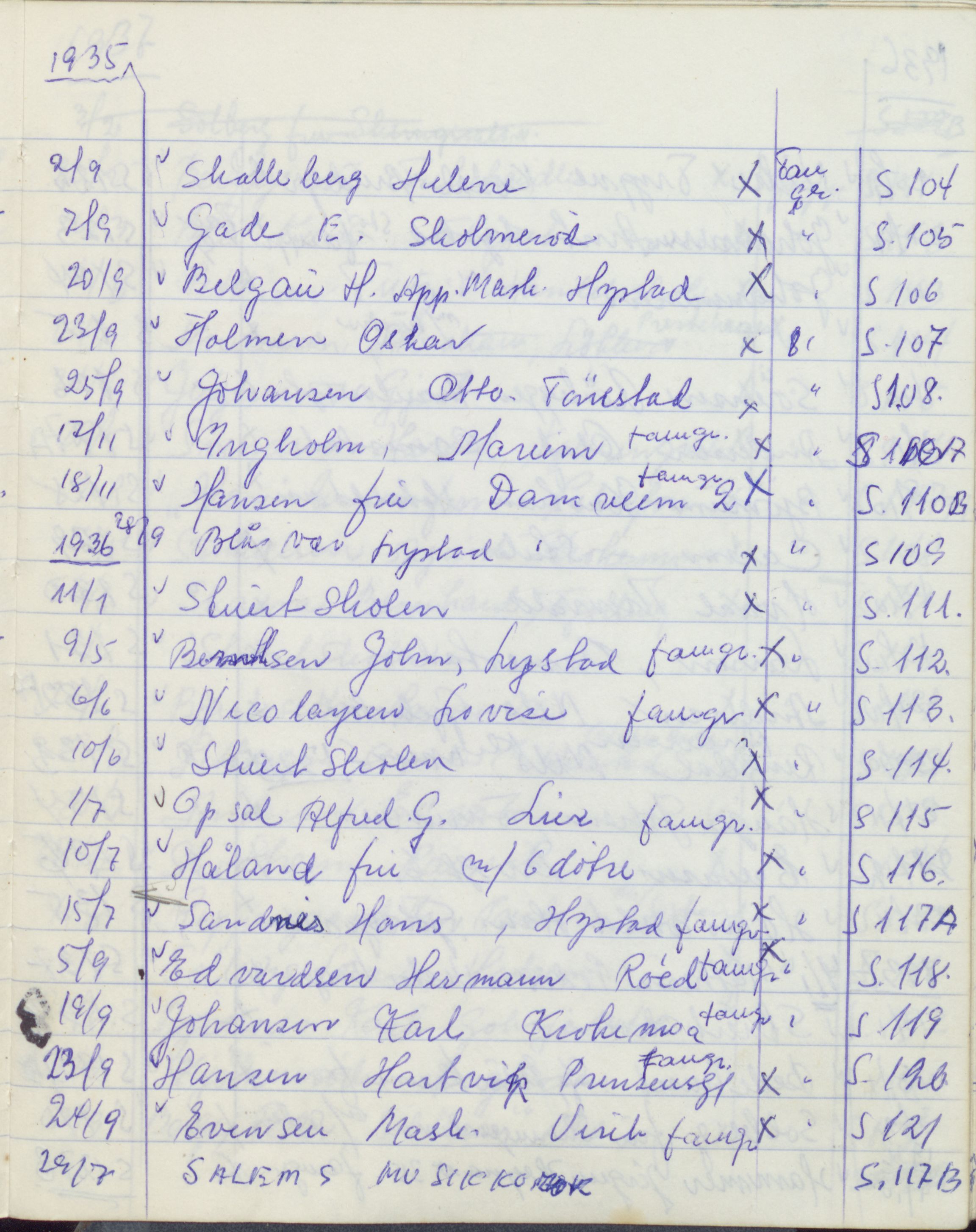 Pa 1494 - Jørgensen, Antonius. Fotograf, VEMU/A-2760/F/Fa, 1927-2004, p. 3372
