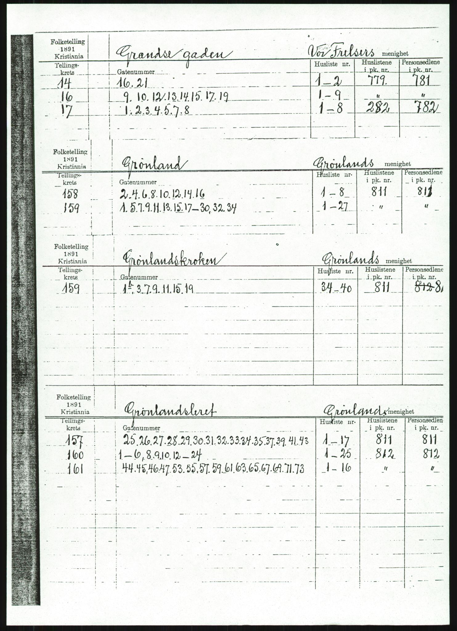 RA, 1891 census for 0301 Kristiania, 1891, p. 38