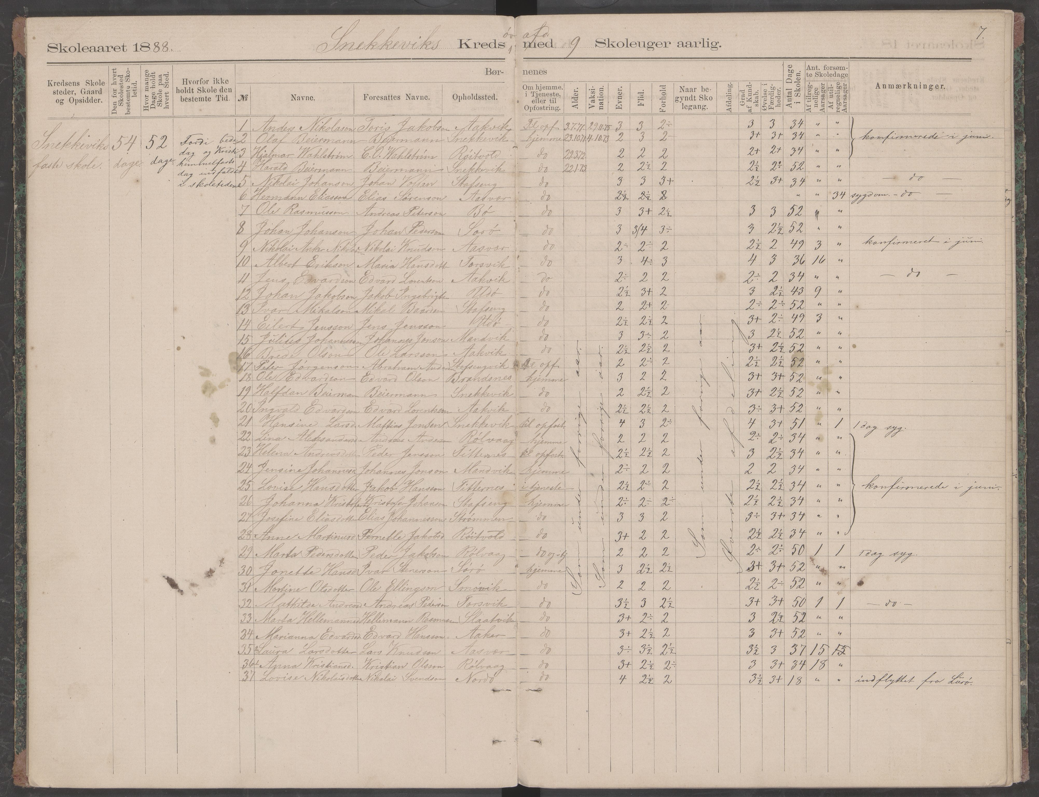 Dønna kommune. Snekkevik skolekrets, AIN/K-18270.510.07/442/L0001: Skoleprotokoll, 1887-1891, p. 7