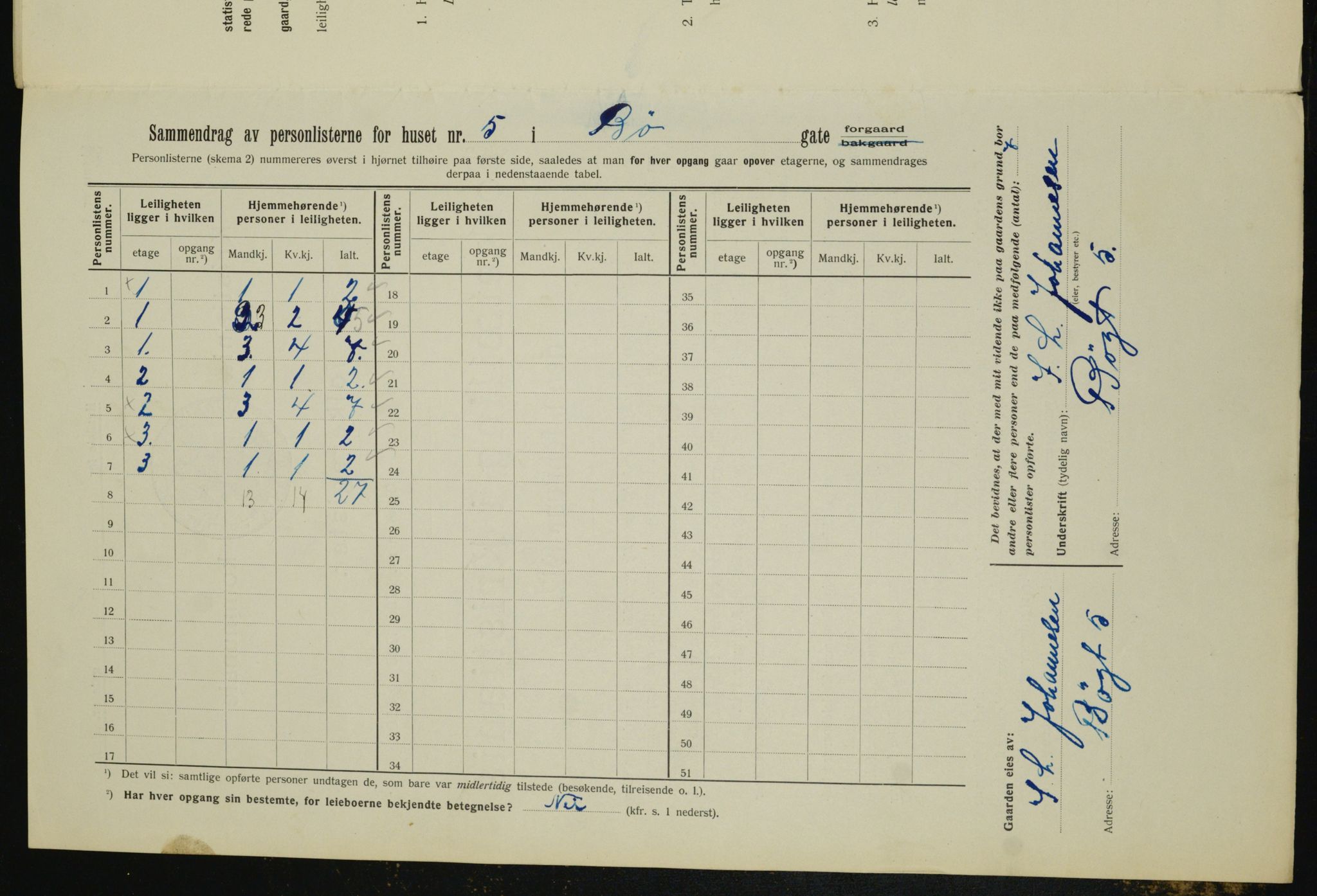 OBA, Municipal Census 1912 for Kristiania, 1912, p. 11007