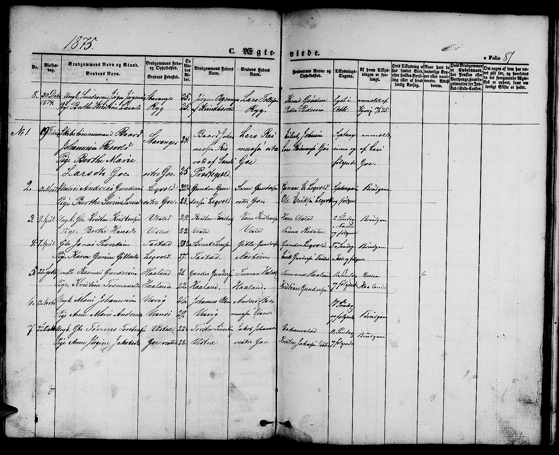 Hetland sokneprestkontor, SAST/A-101826/30/30BB/L0002: Parish register (copy) no. B 2, 1856-1891, p. 87