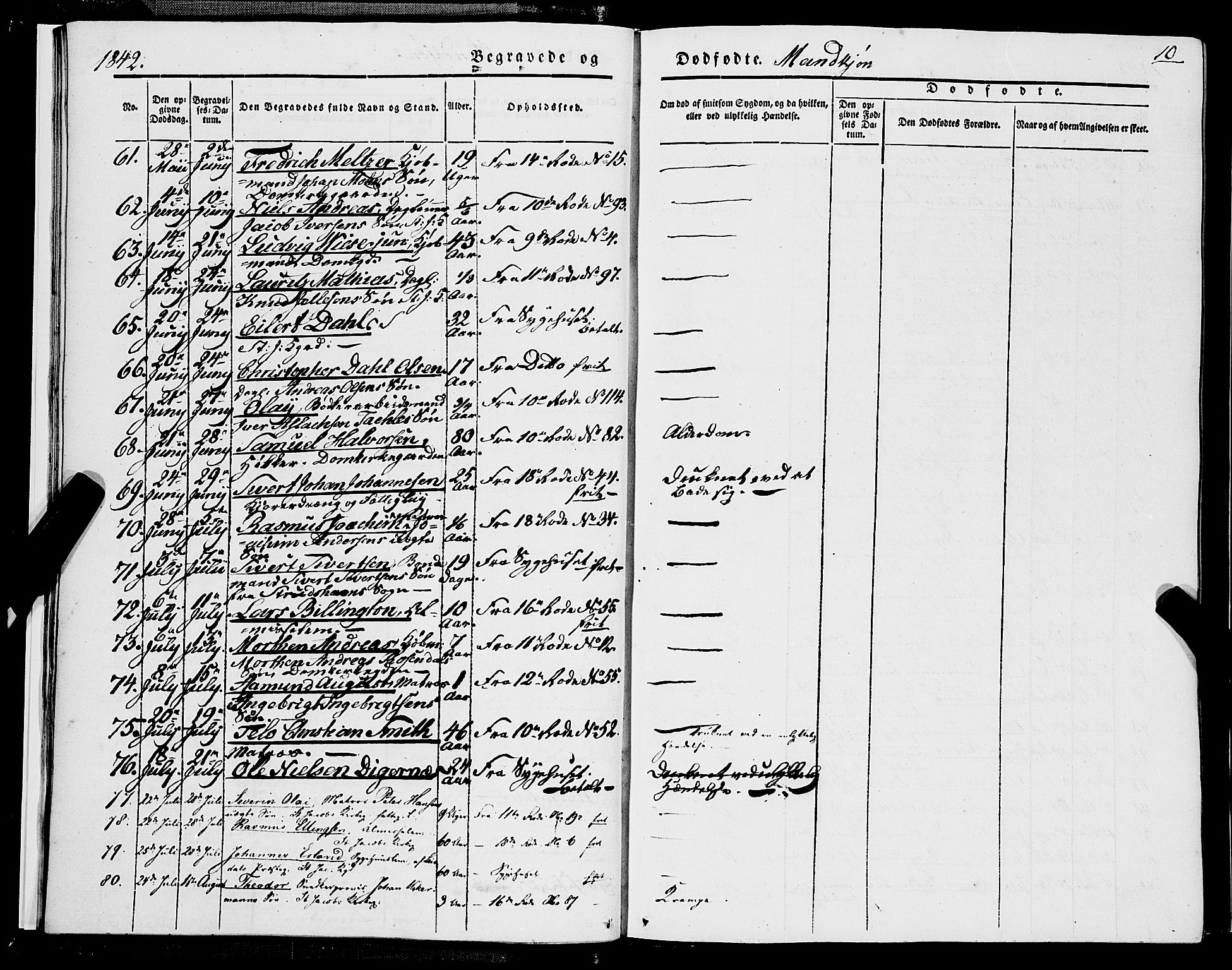 Domkirken sokneprestembete, AV/SAB-A-74801/H/Haa/L0040: Parish register (official) no. E 1, 1841-1853, p. 10