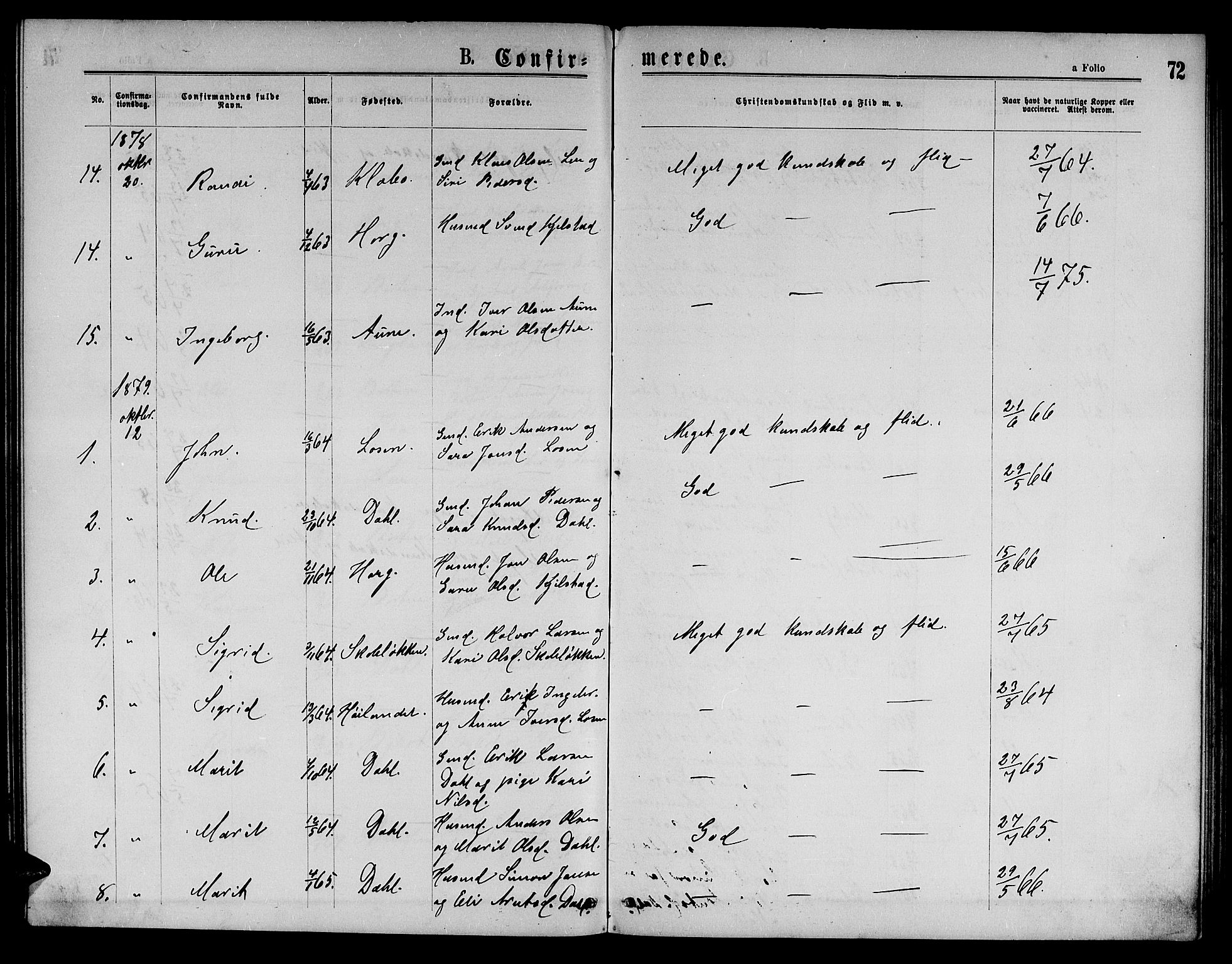 Ministerialprotokoller, klokkerbøker og fødselsregistre - Sør-Trøndelag, AV/SAT-A-1456/693/L1122: Parish register (copy) no. 693C03, 1870-1886, p. 72