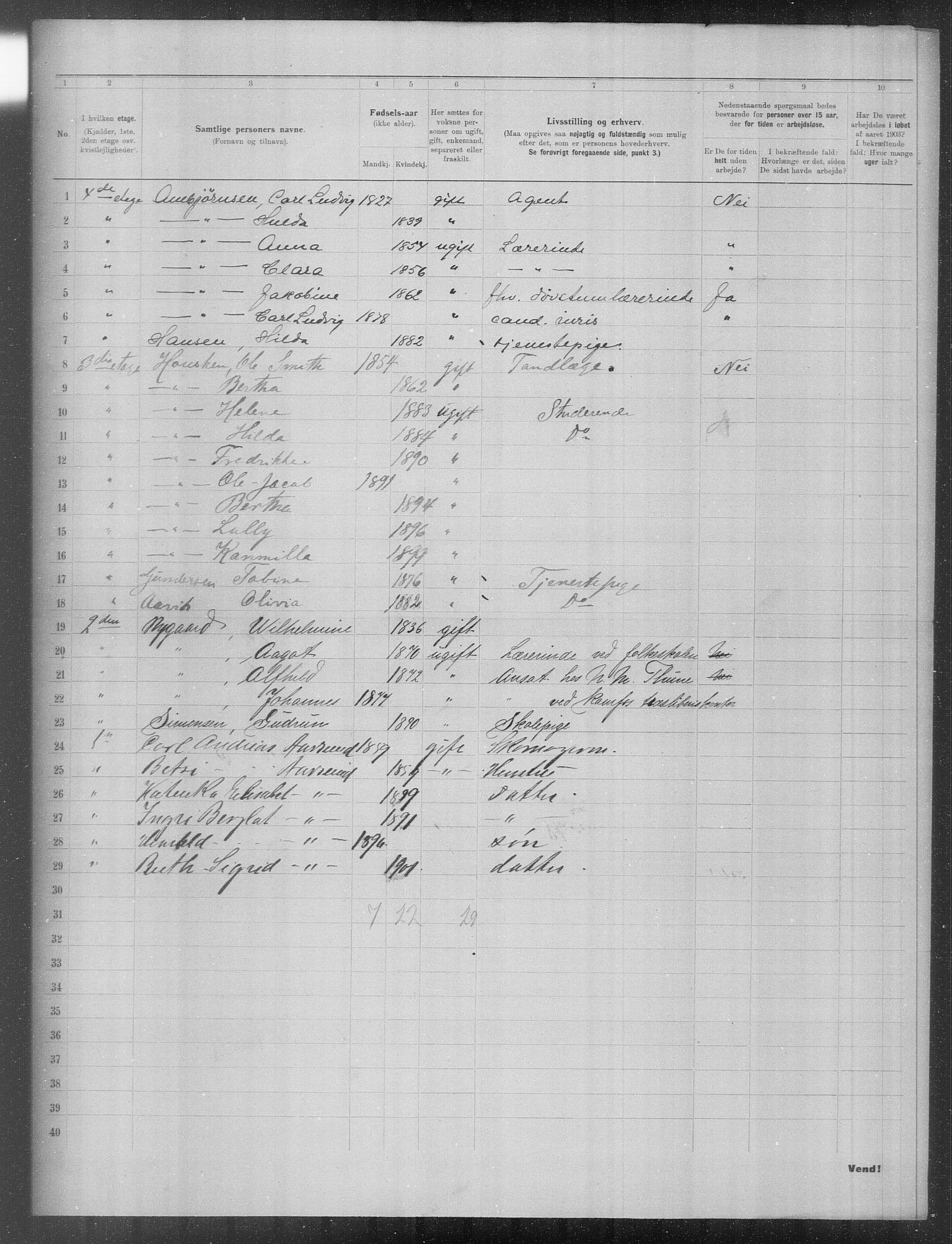 OBA, Municipal Census 1903 for Kristiania, 1903, p. 23224