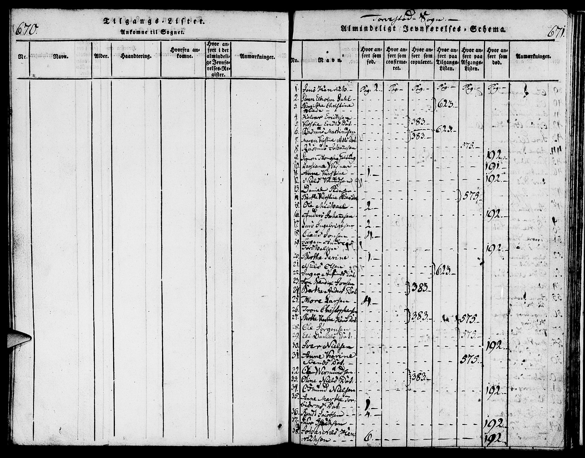 Torvastad sokneprestkontor, SAST/A -101857/H/Ha/Haa/L0004: Parish register (official) no. A 3 /1, 1817-1836, p. 670-671
