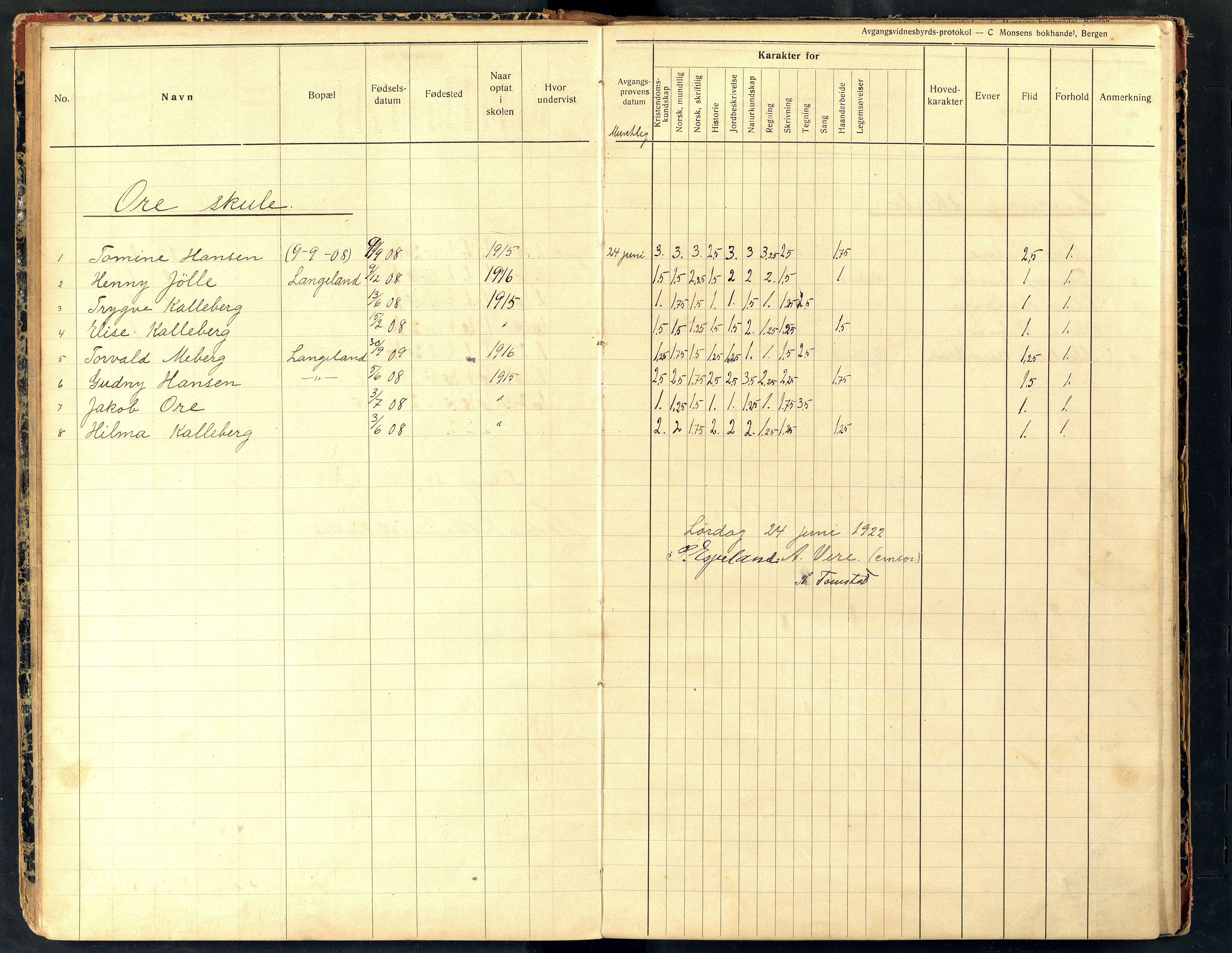 Lista kommune - Skolekommisjonen/Skolestyret, ARKSOR/1003LI510/G/L0006: Eksamensprotokoll, 1922-1930