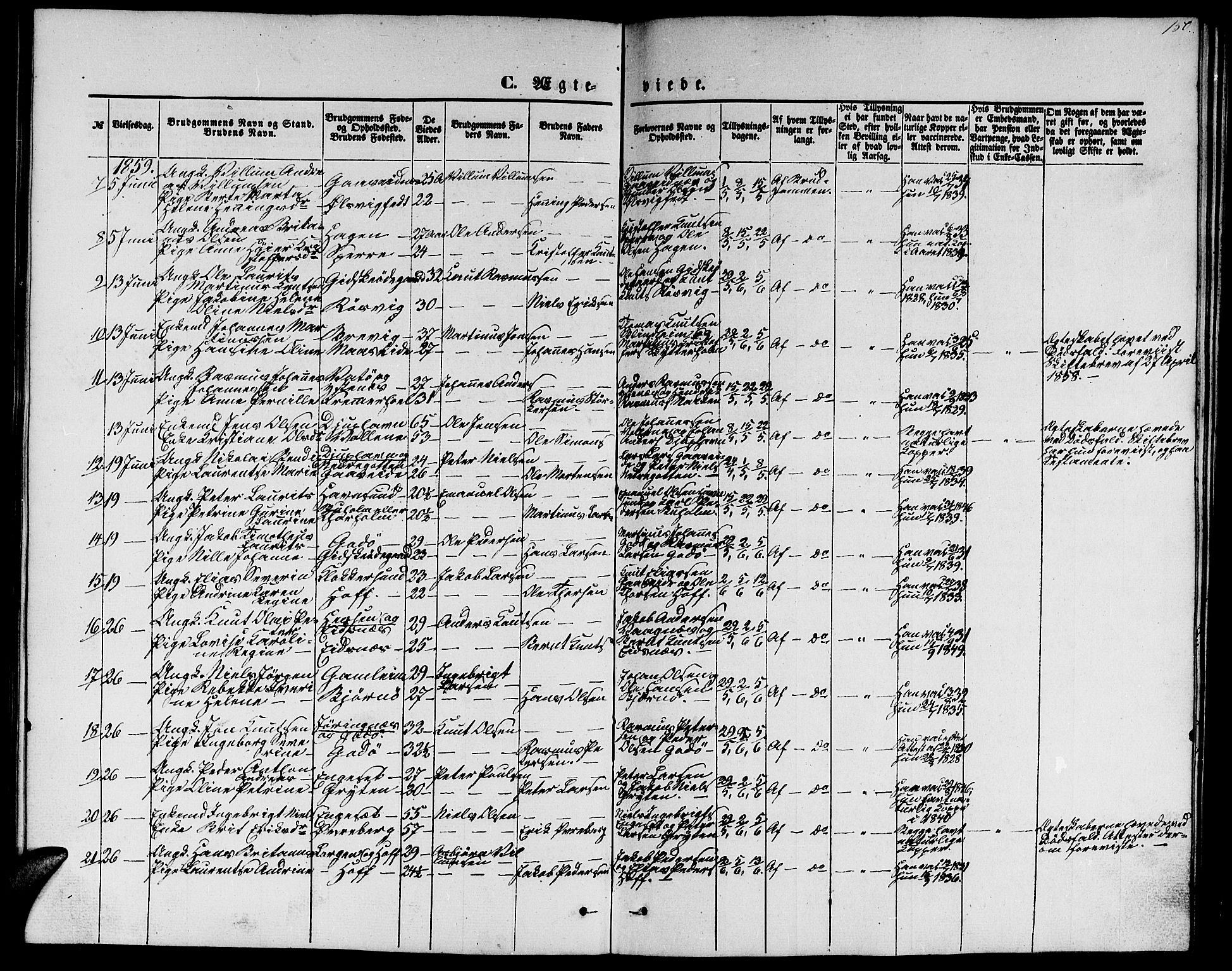 Ministerialprotokoller, klokkerbøker og fødselsregistre - Møre og Romsdal, AV/SAT-A-1454/528/L0427: Parish register (copy) no. 528C08, 1855-1864, p. 150