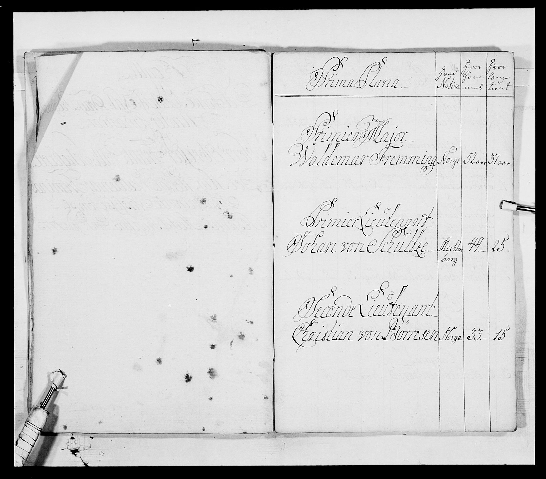 Generalitets- og kommissariatskollegiet, Det kongelige norske kommissariatskollegium, AV/RA-EA-5420/E/Eh/L0003: 1. Sønnafjelske dragonregiment, 1767-1812, p. 453