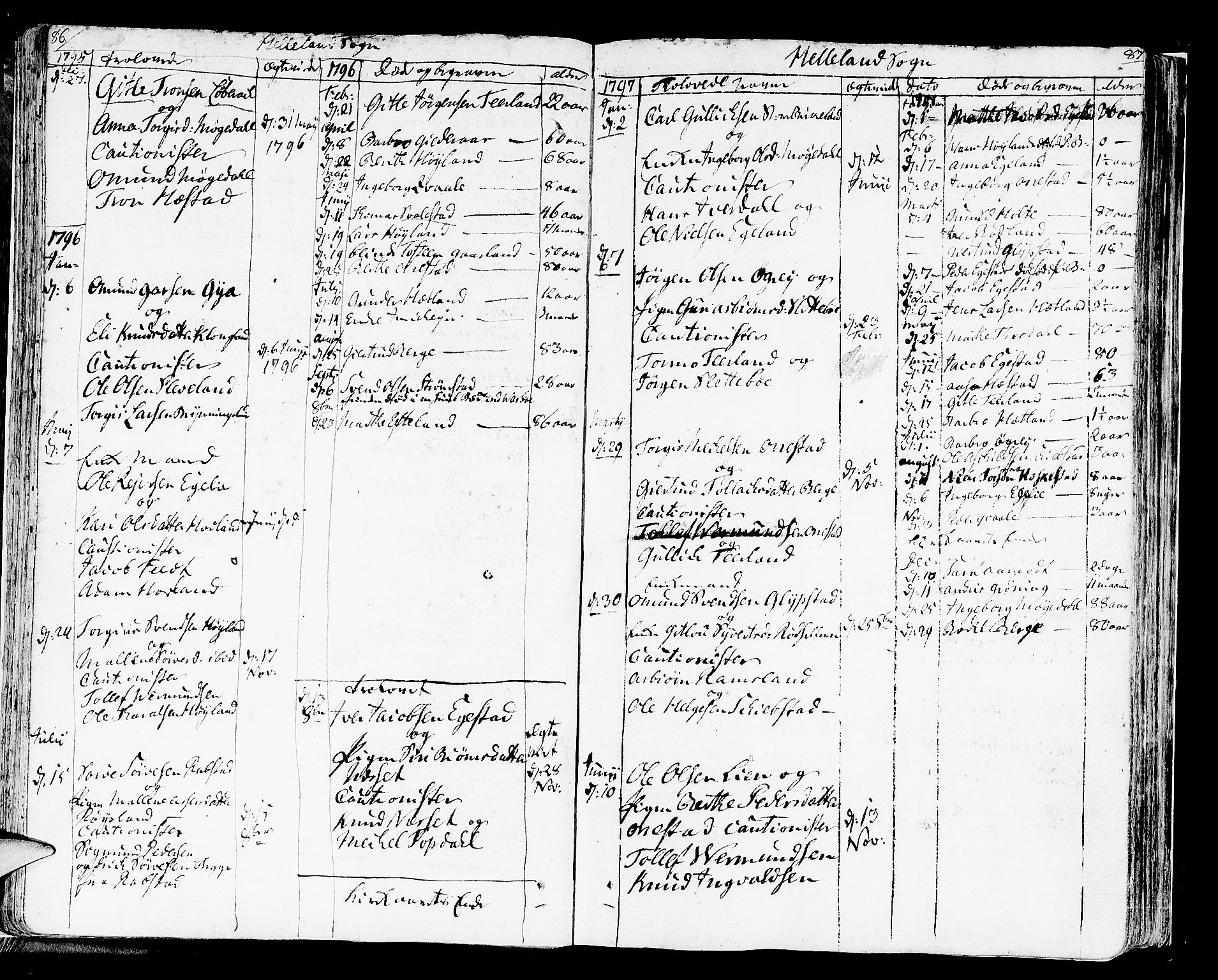 Helleland sokneprestkontor, AV/SAST-A-101810: Parish register (official) no. A 3 /1, 1791-1817, p. 86-87