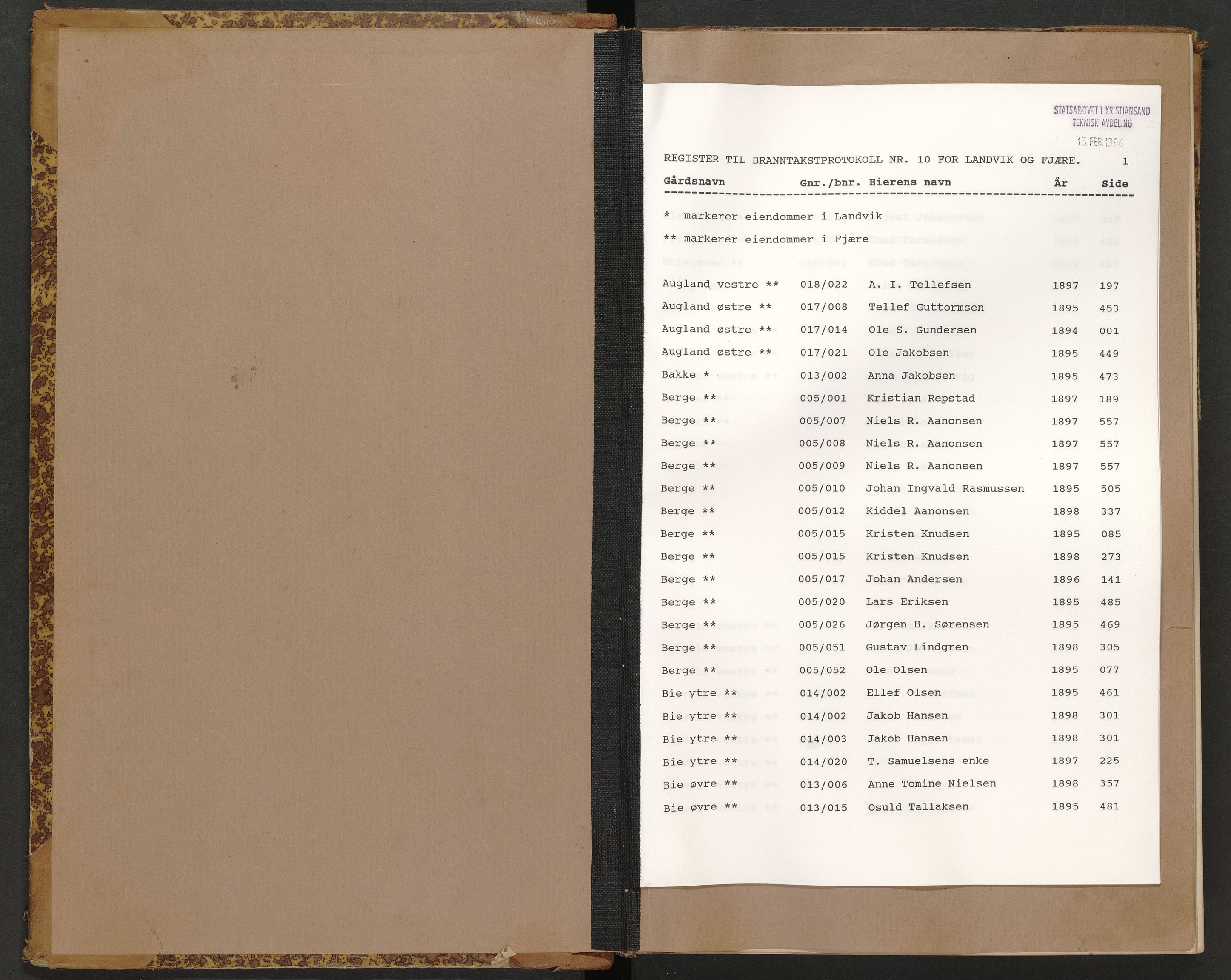 Norges Brannkasse Landvik og Fjære, AV/SAK-2241-0032/F/Fa/L0010: Branntakstprotokoll nr. 10, 1894-1898