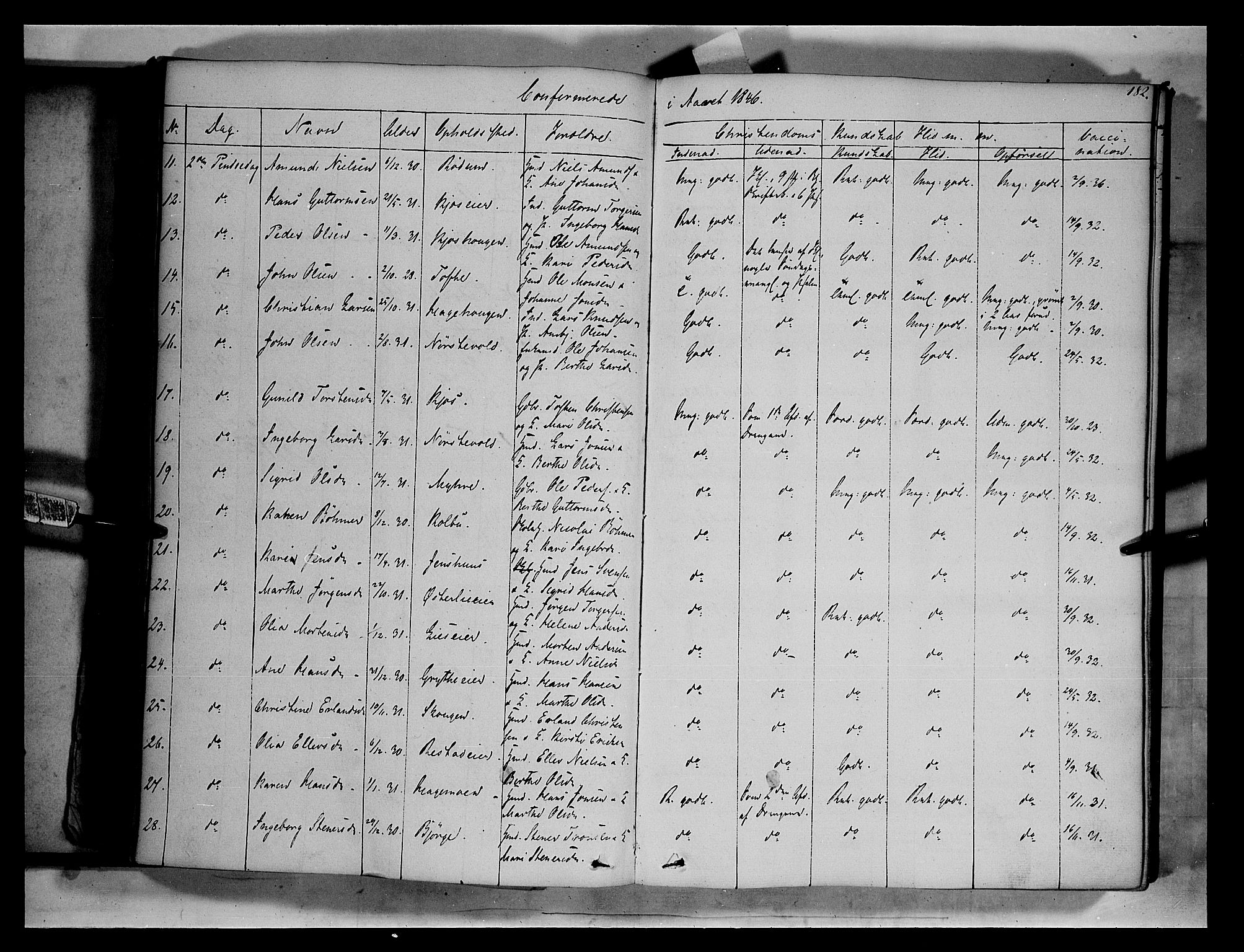 Gausdal prestekontor, SAH/PREST-090/H/Ha/Haa/L0007: Parish register (official) no. 7, 1840-1850, p. 182