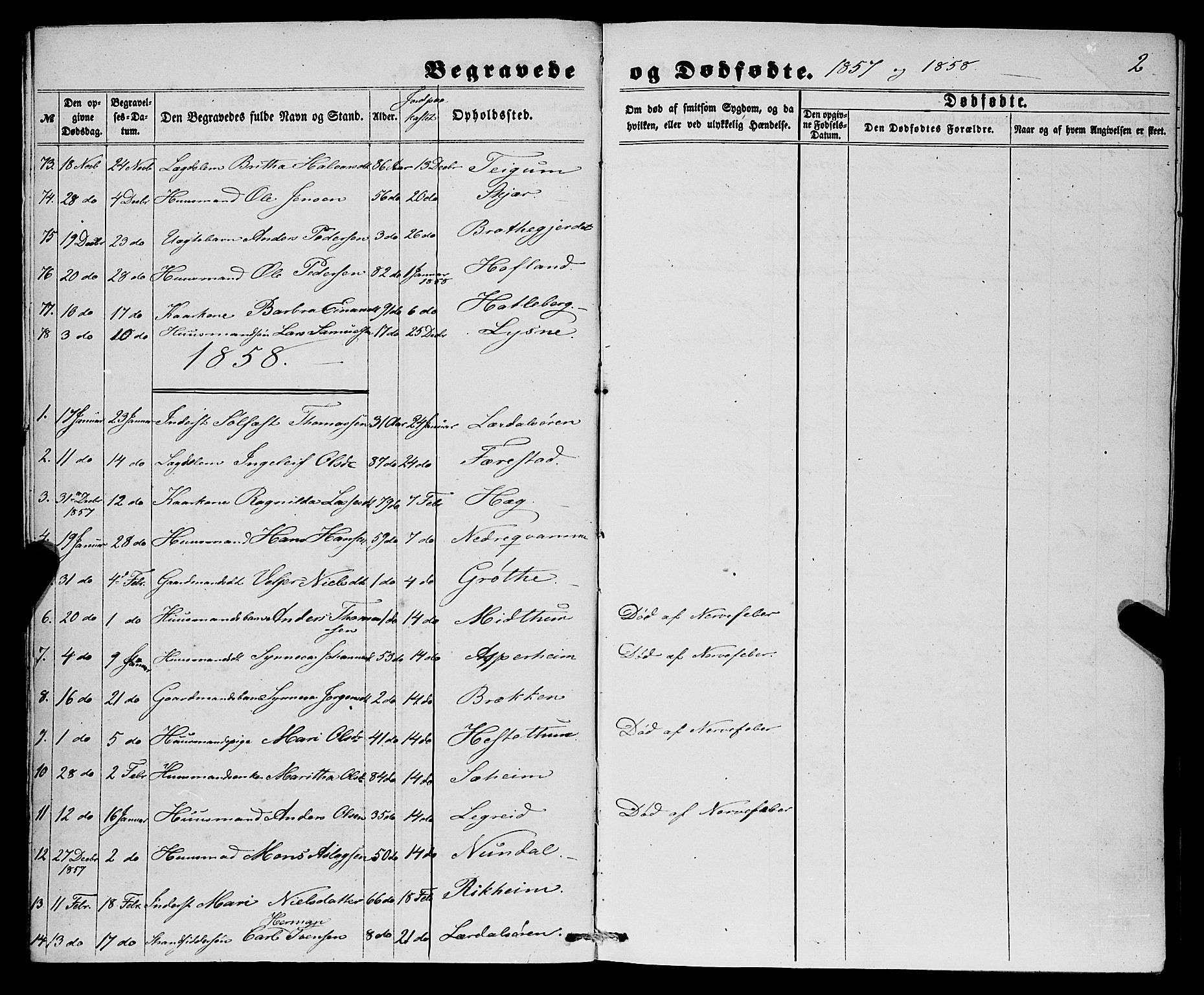 Lærdal sokneprestembete, AV/SAB-A-81201: Parish register (official) no. A 16, 1857-1877, p. 2