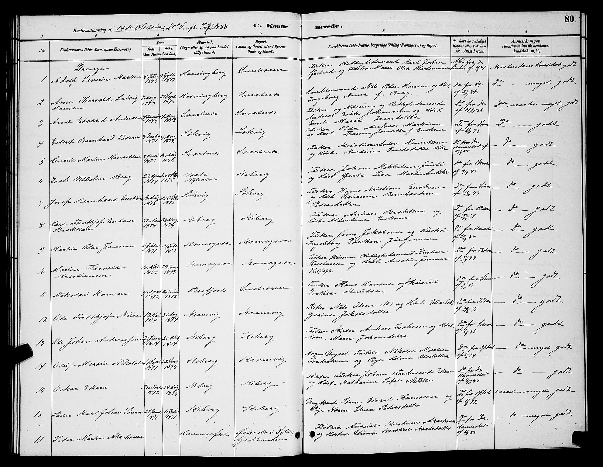 Vardø sokneprestkontor, SATØ/S-1332/H/Hb/L0007klokker: Parish register (copy) no. 7, 1887-1892, p. 80