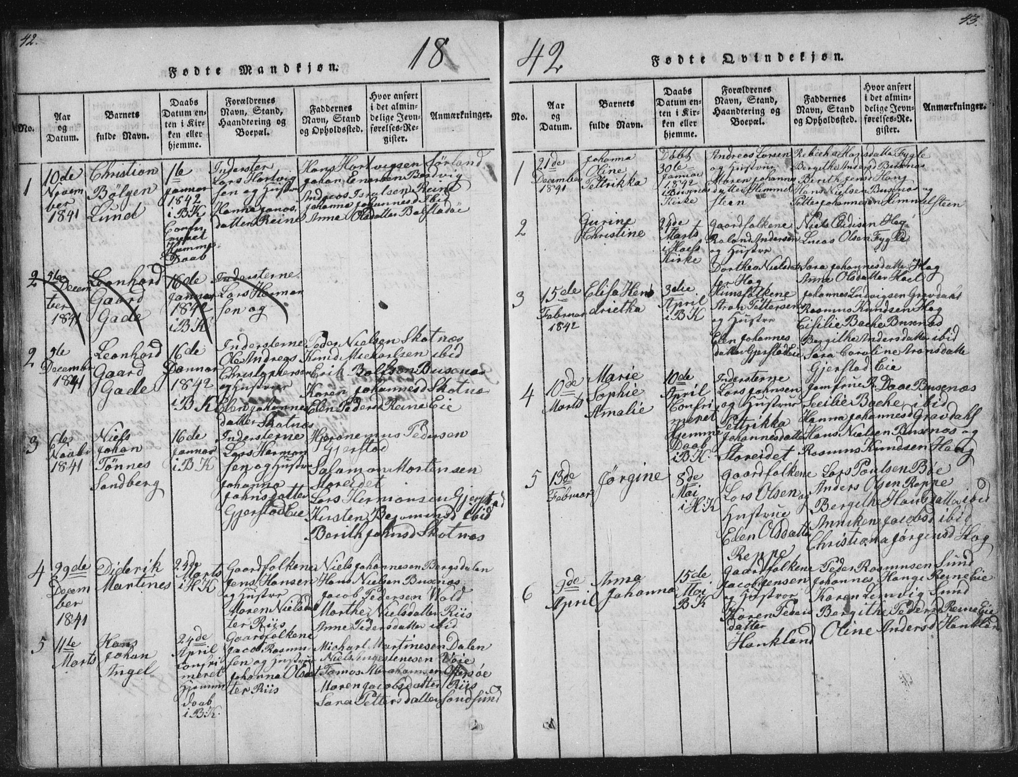 Ministerialprotokoller, klokkerbøker og fødselsregistre - Nordland, SAT/A-1459/881/L1164: Parish register (copy) no. 881C01, 1818-1853, p. 42-43